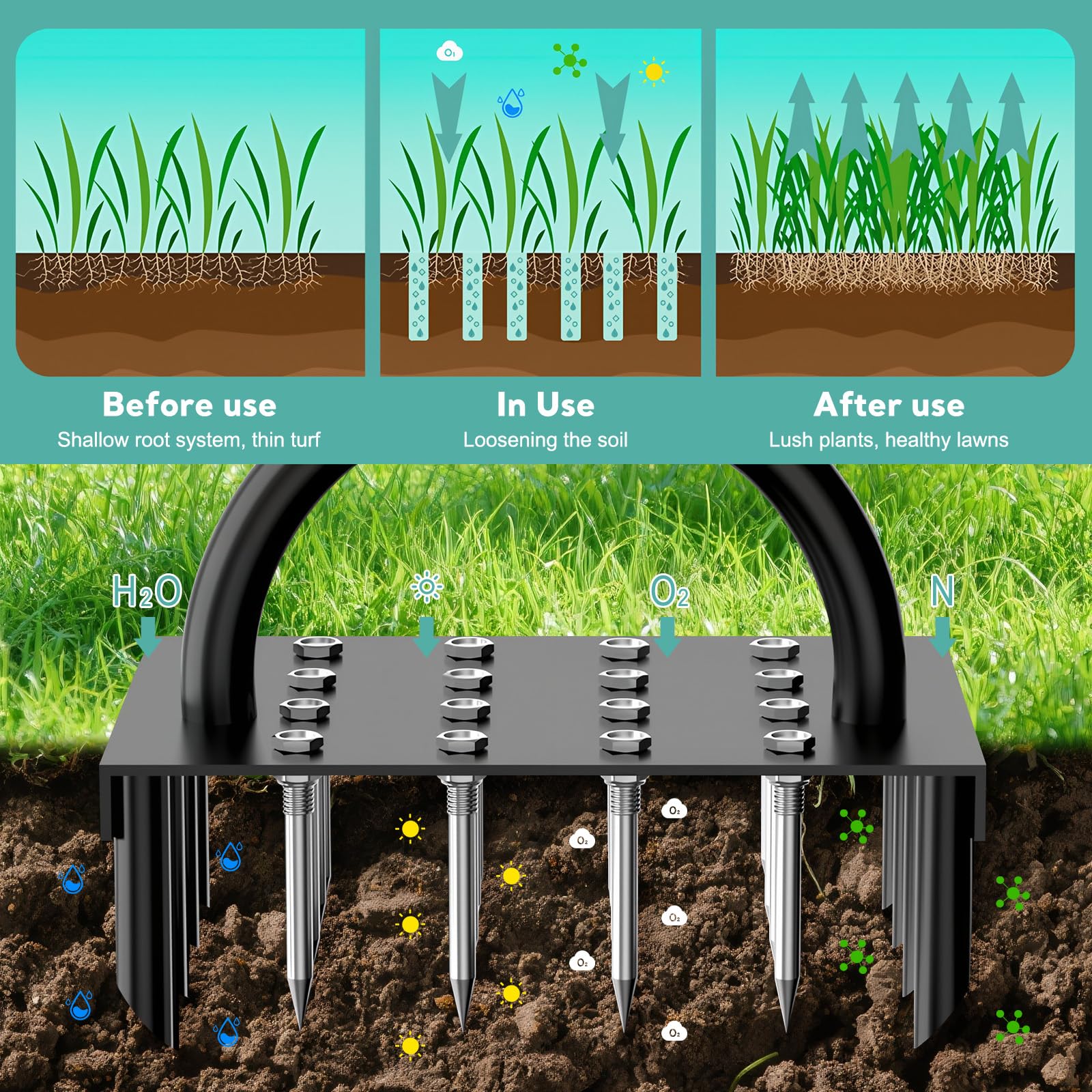 Scarificatore manuale per prato, 2 in 1, aeratore a denti cavi con 16 punte e 8 nuclei, scarificatore leggero da 98 cm e aeratore per la cura del giardino e del cortile