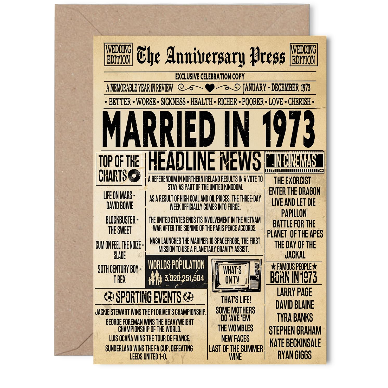 53rd Anniversary Card for Women Men - Vintage Newspaper Married in 1973-53 Year Wedding Anniversary Card for Husband Companion Wife Partner, 5x7 Inch Anniversaries Greeting Cards