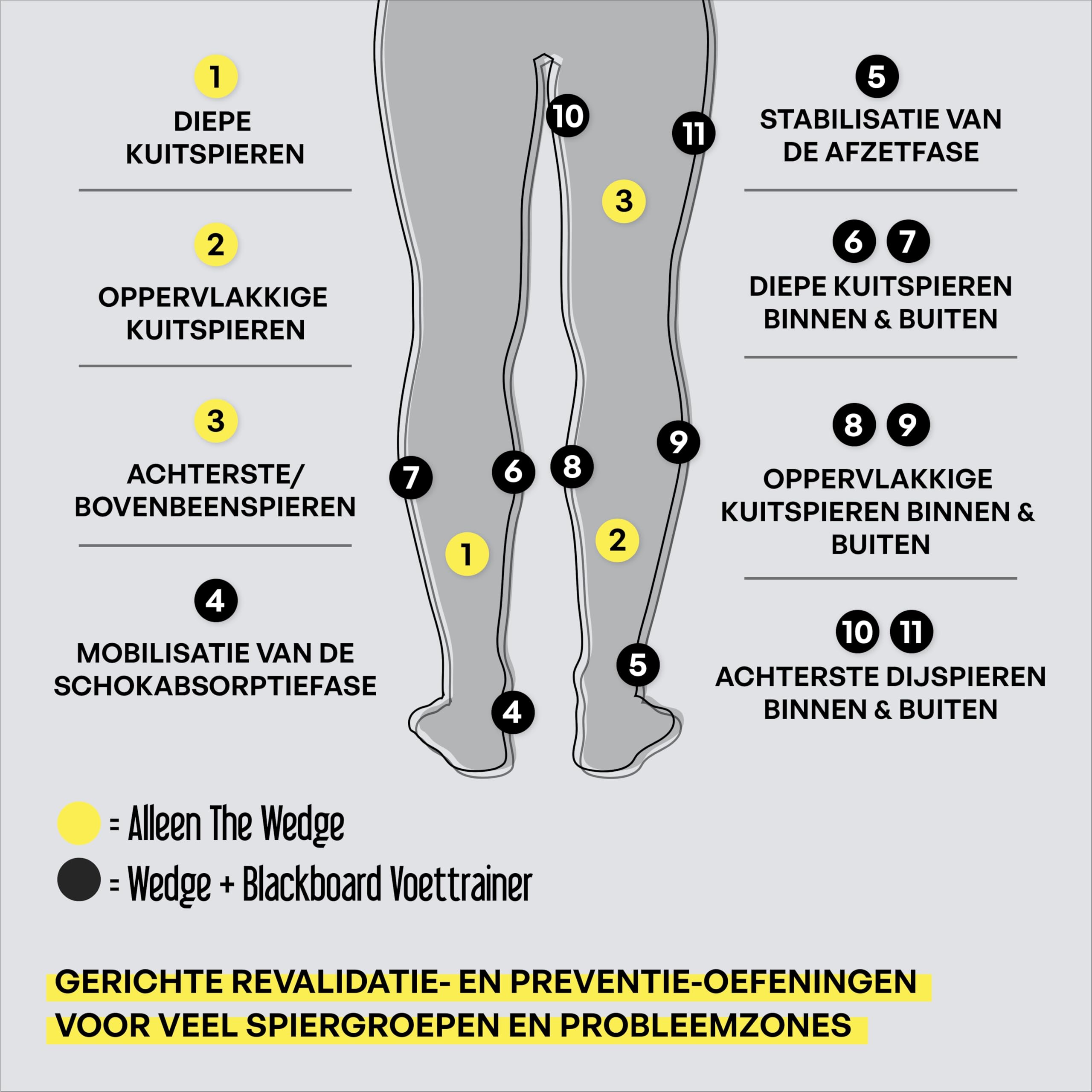 BlackBoard® The Wedge – skos do treningu stóp z drewna i gumy – bezstopniowa regulacja do 35 stopni do treningu równowagi i ruchliwości – trenażer łydki Slant Board do sprzętu sportowego w domu