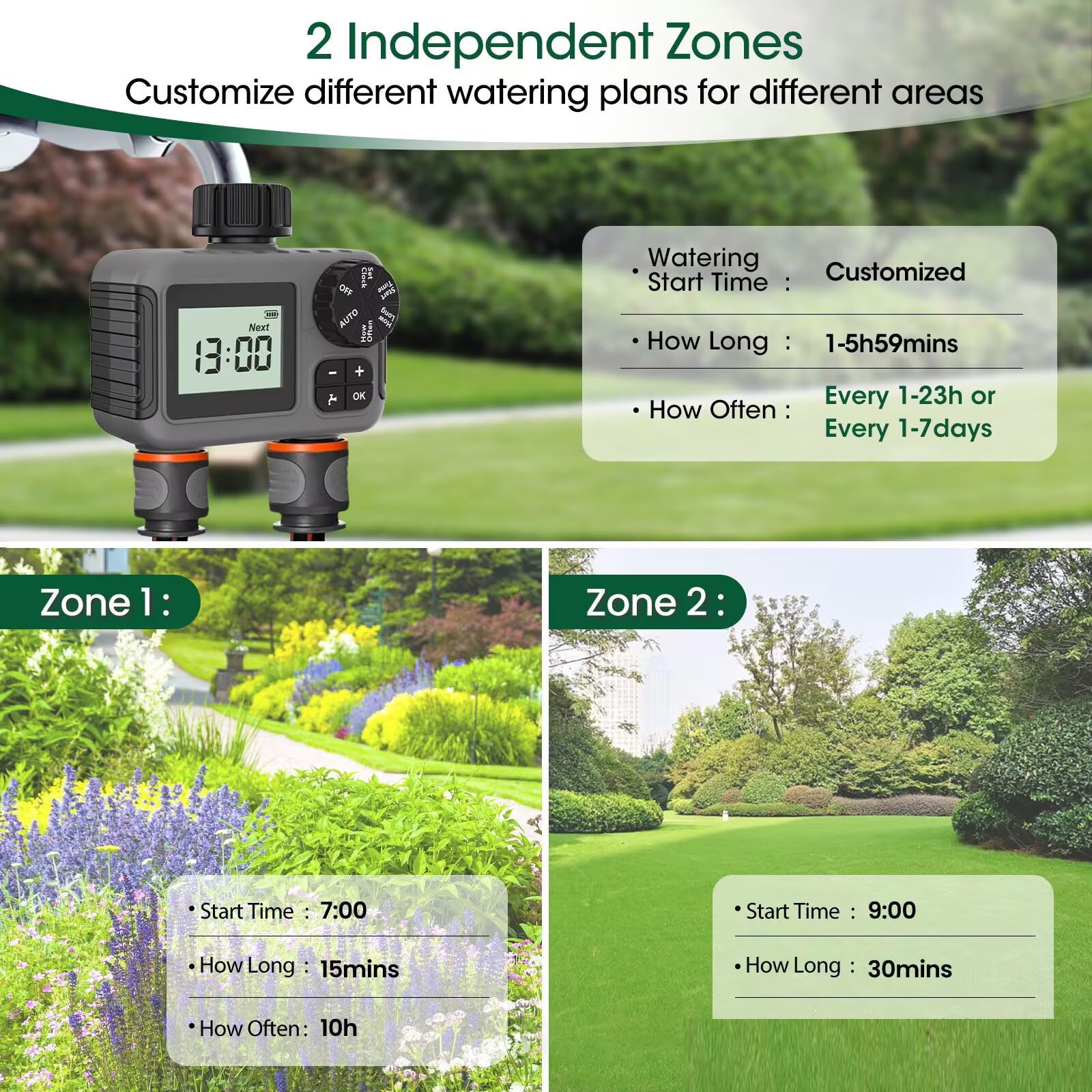 Timer automatico per irrigazione a 2 zone per individui impegnati e appassionati di giardino domestico efficiente conservazione dell'acqua