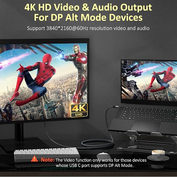 QCEs USB C - USB C Monitör Kablosu 8K 30Hz 4K 60Hz, 20Gbps USB C 3.2 Gen 2x2 Video/Ekran Kablosu, 5Ft 100W PD Şarj Tipi C Kablosu Thunderbolt 4/3 MacBook Pro/Air ile Uyumlu iPhone 16/15