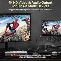 Vista 3 de QCEs USB C to USB C 3.2 Gen 2 Cable, 6.6Ft USBC Monitor Cable 100W PD Charging, 20Gbps Data for USB4/Thunderbolt 3/4 Compatible with MacBook Gris