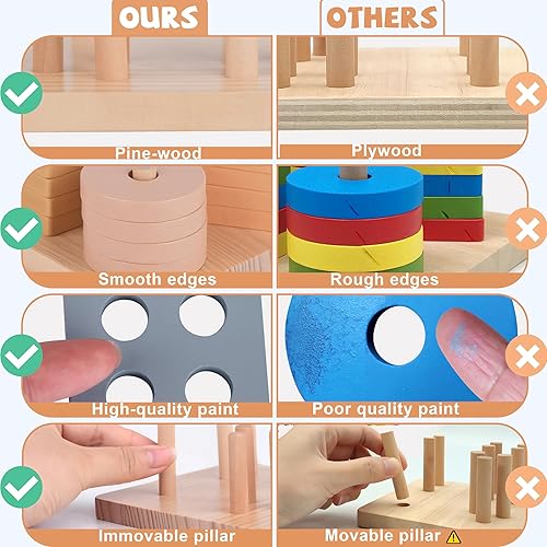 Miniatura 5 de TOLOLO Juguetes Montessori para niños y niñas de 1, 2, 3 años, rompecabezas de madera para niños pequeños de 1 a 3 años, juguetes de clasificación y