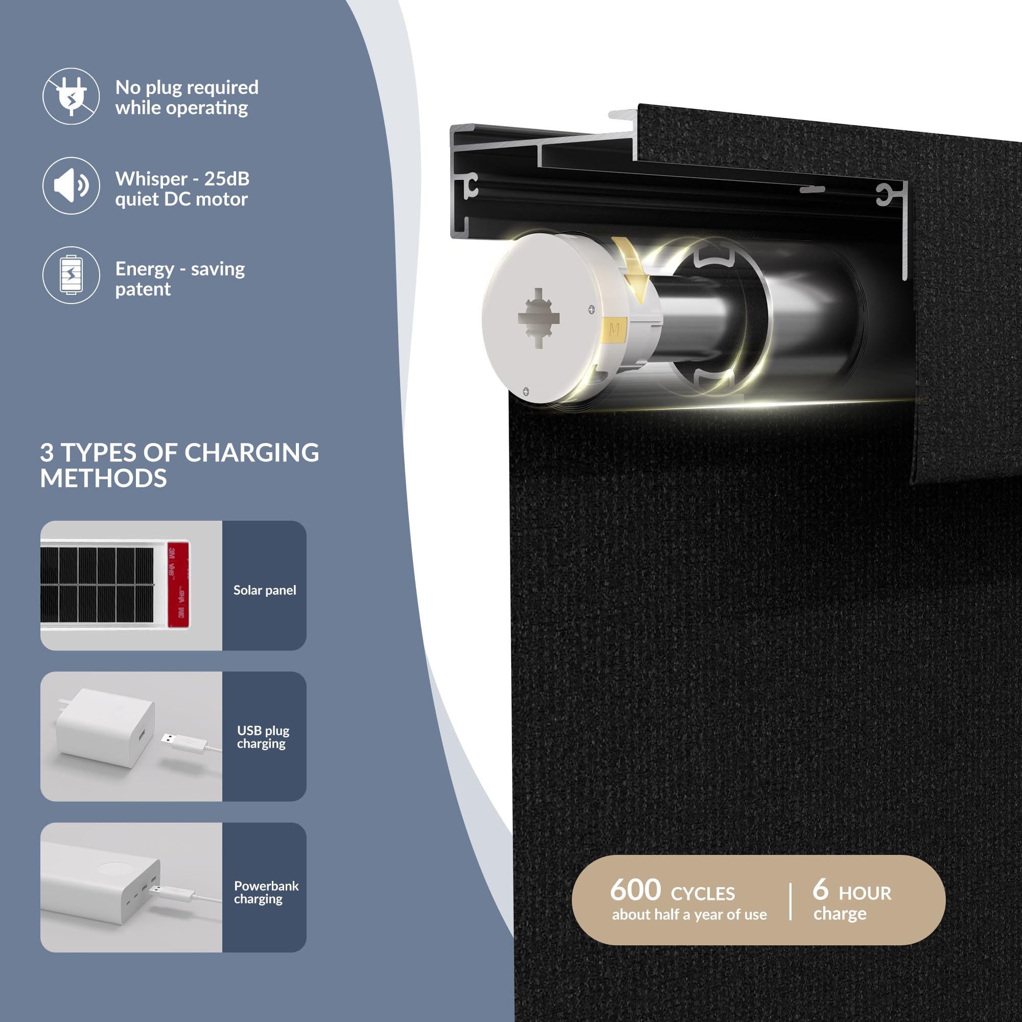 Boolegon Motorized 100% Blackout Roller Blinds with Remote, Smart Electric Window Shade, Compatible with Alexa, Google Home & Apple HomeKit via Hub, Easy Install for Home/Office, Black, Custom Size