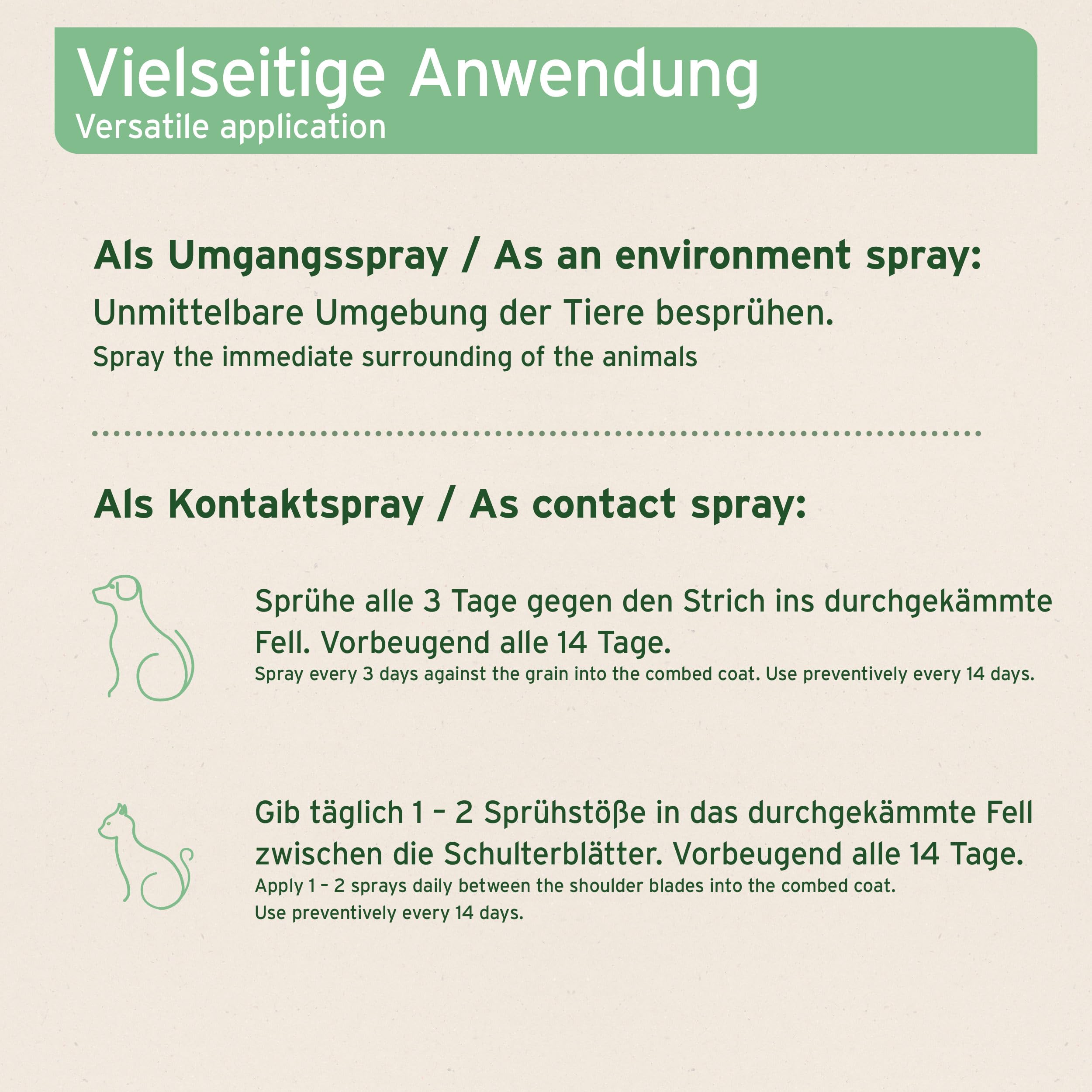 AniForte Flohspray für Hunde & Katzen 250 ml - Floh-Ex Spray zur Abwehr gegen Flöhe, Flohmittel bei Parasiten & Flohbefall, Antiflohmittel mit Geraniol & natürlichen Ölen