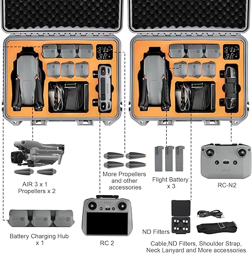 Miniatura 2 de YETEETH Funda rígida para DJI Air 3S Air 3, resistente a la presión impermeable para accesorios DJI Air 3S3 - Compatible con RC 2RC-N2RC-N3 (gris)