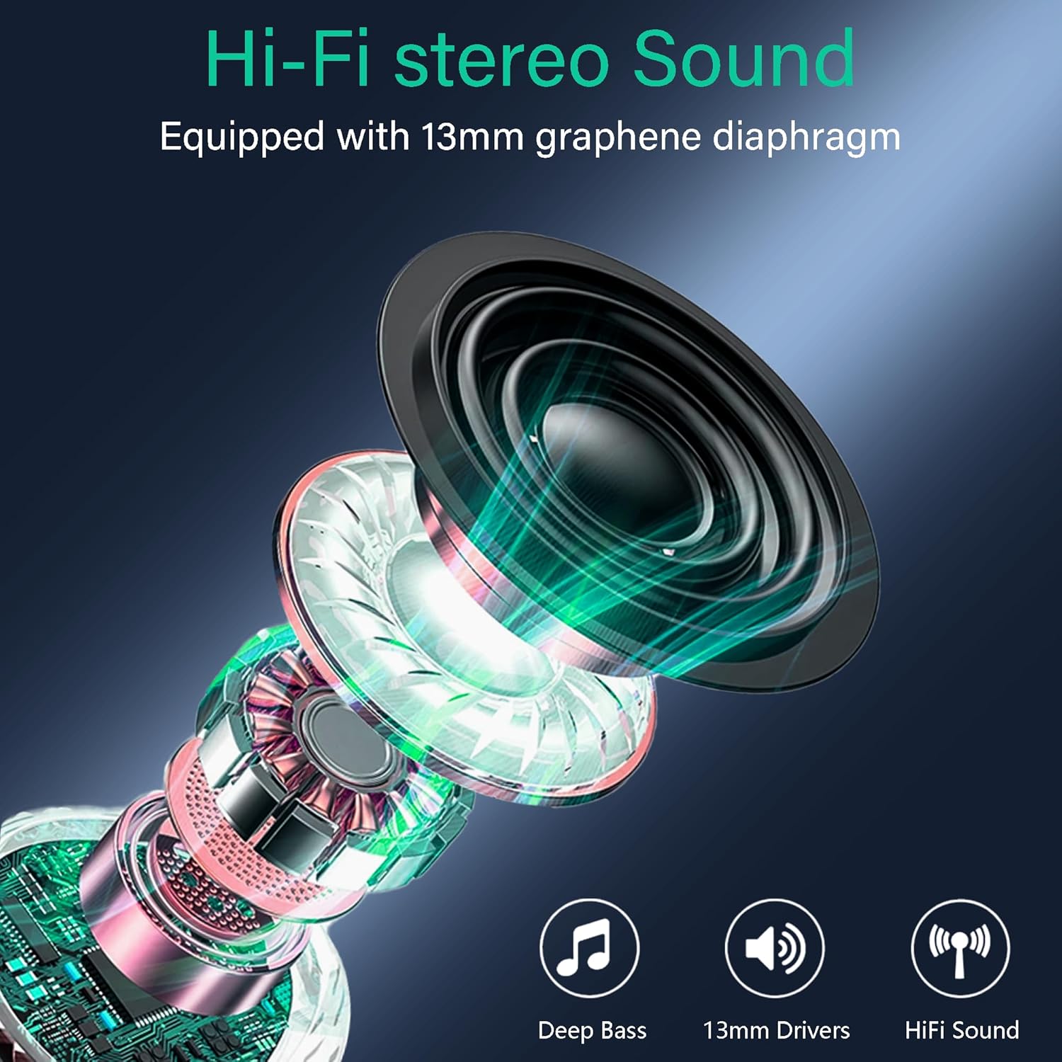ONES MusPlayE Wireless Earbuds, Bluetooth 5.4 Headphones in Ear with Touch Screen, Active Noise Cancelling, Hi-Fi Stere, USB-C, APP Connected, for iPhone, Android, iPad, Sports, Commuting, Exercise