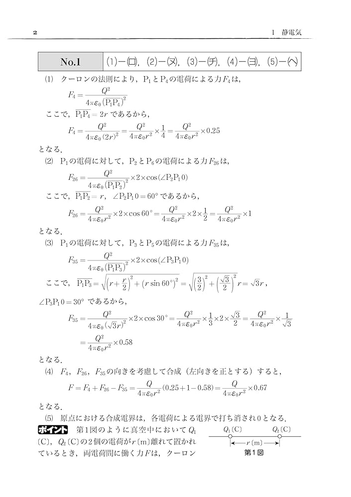 2021年版 理論の15年間 (電験2種一次試験過去問マスタ) | 電気