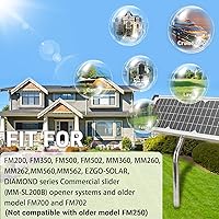 Vista 4 de Kit de panel solar de 10 vatios compatible con abridores automáticos Mighty Mule de reemplazo # FM123
