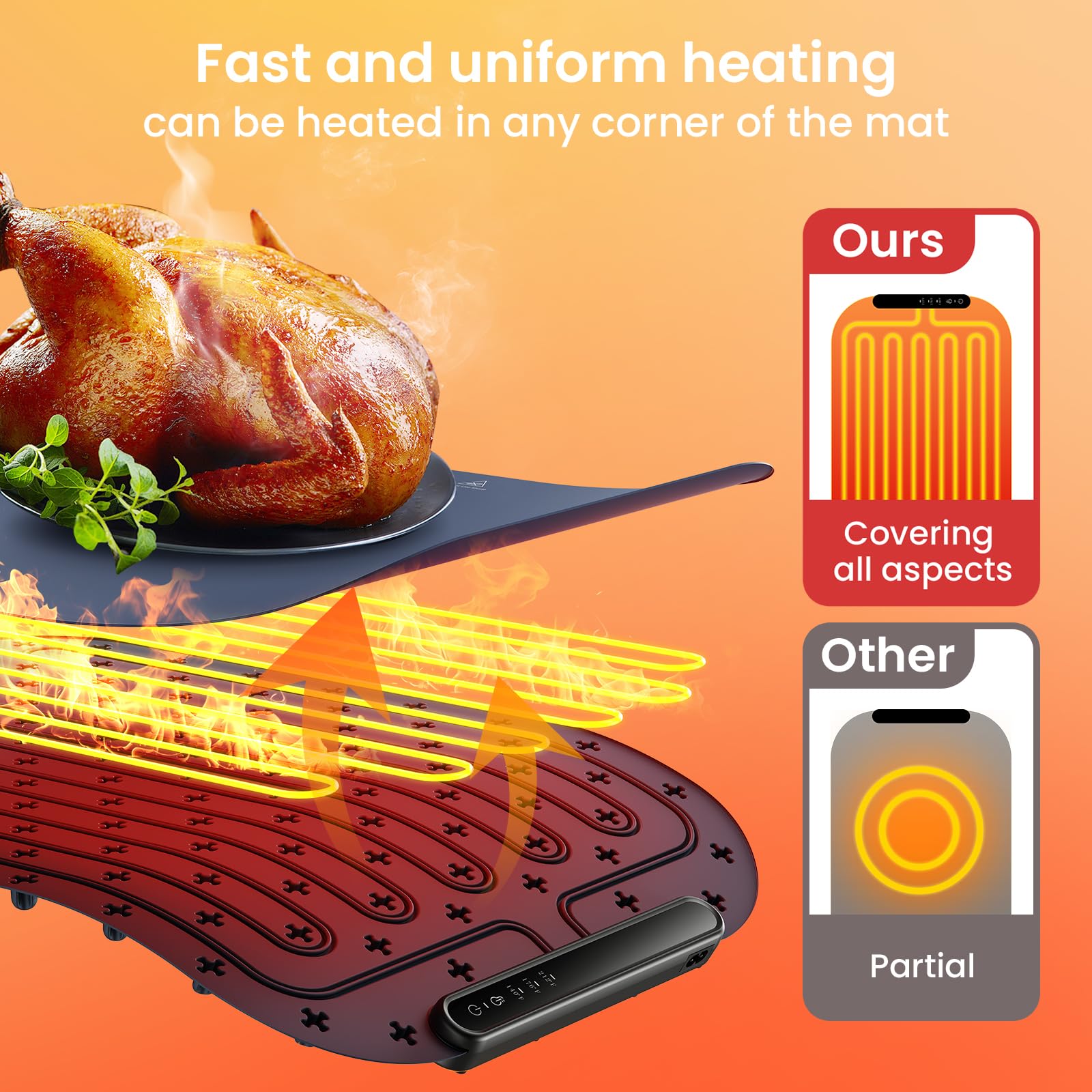 Food Warming Mat Food Warmer Chafing Dishes Roll Up Silicone Food Warmers 3 Heat Settings Easy Clean&Storage Large Warming Tray Portable Food Warm pad For Home Buffets Party Thanksgiving