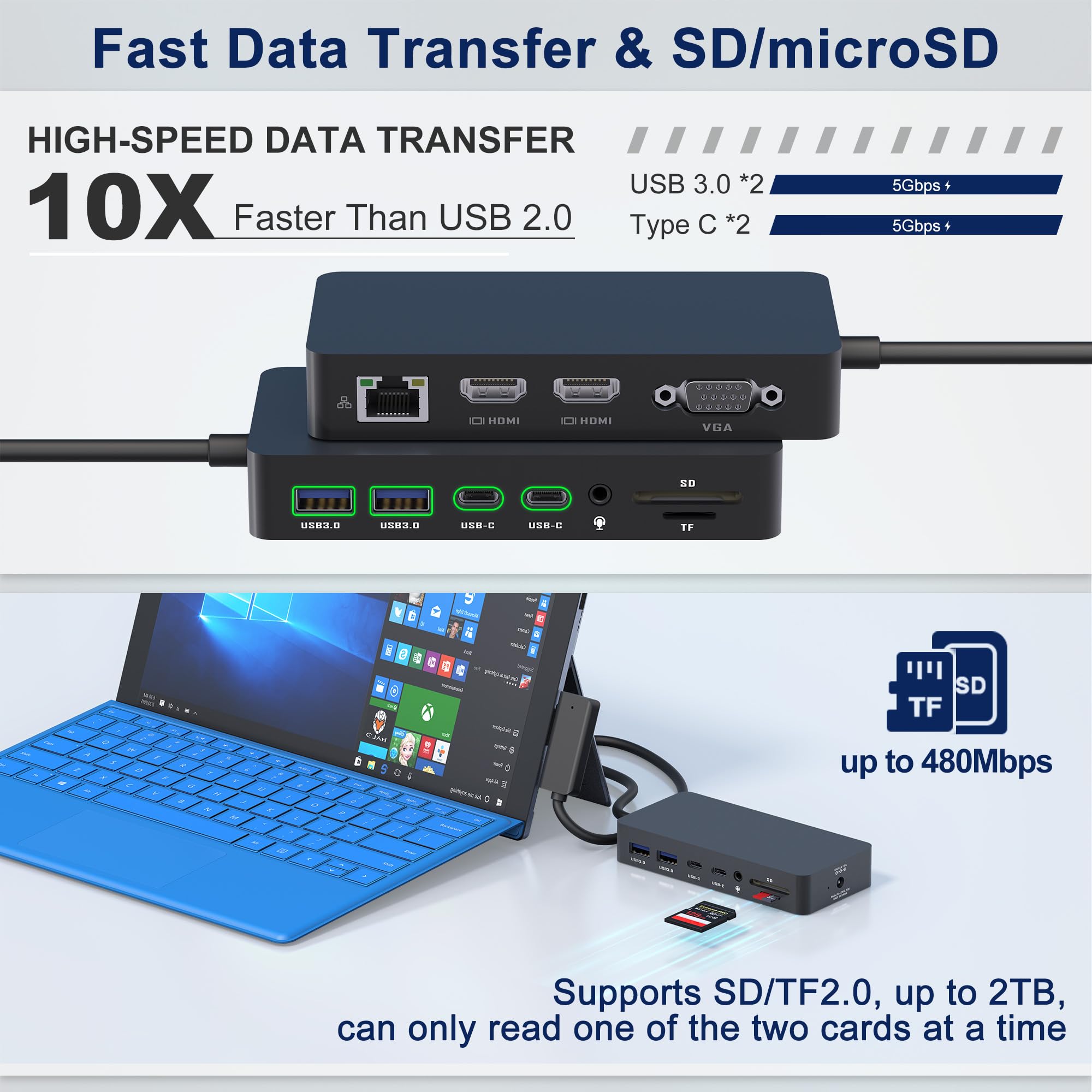 Surface laptop go2 Surface dock付属 Amazon.com: NEW Microsoft Surface Dock 2, Ethernet For Notebook