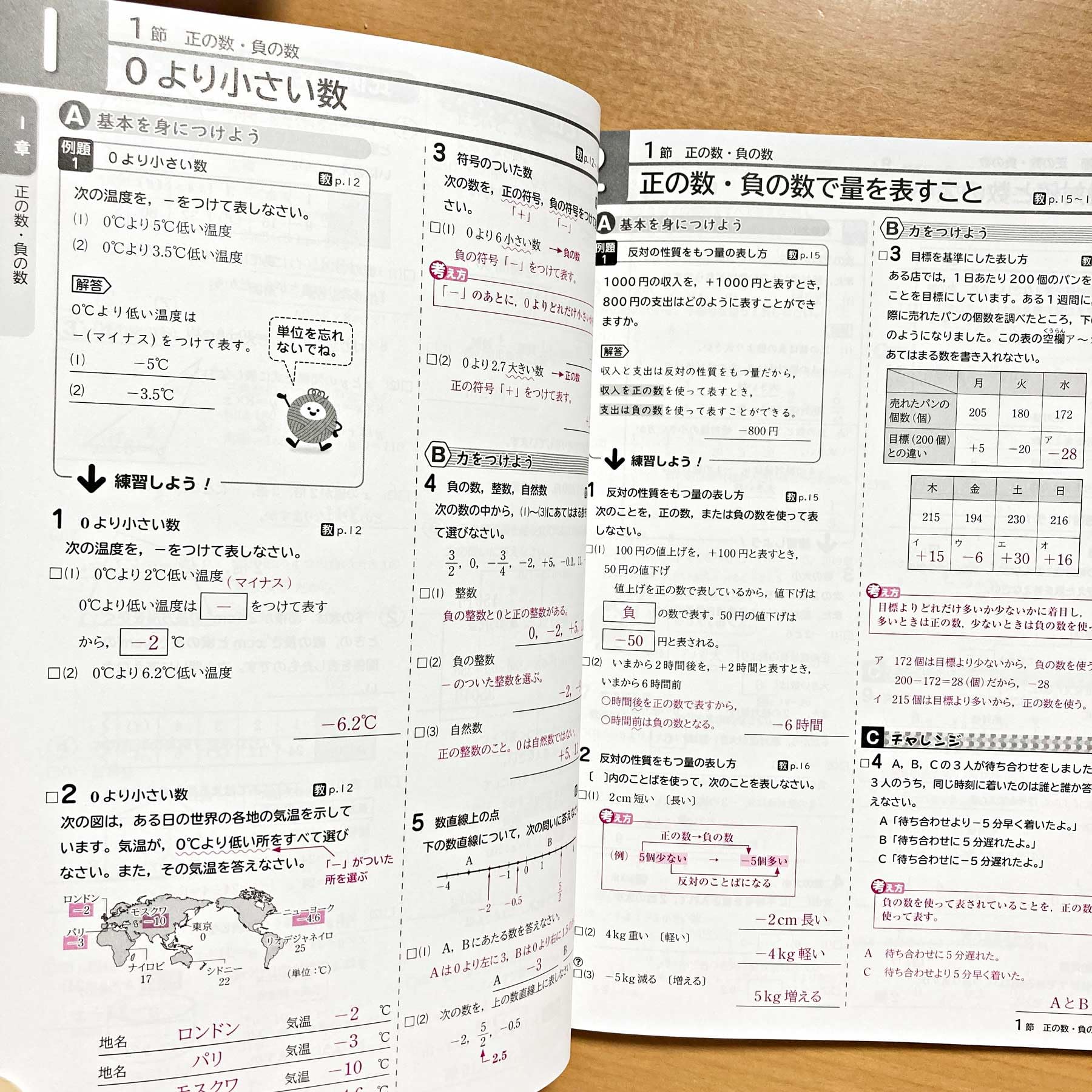 問題集 解答 色々 Amazon.co.jp: 2024年度版「未来へひろがる 数学 問題集 1年 啓林館