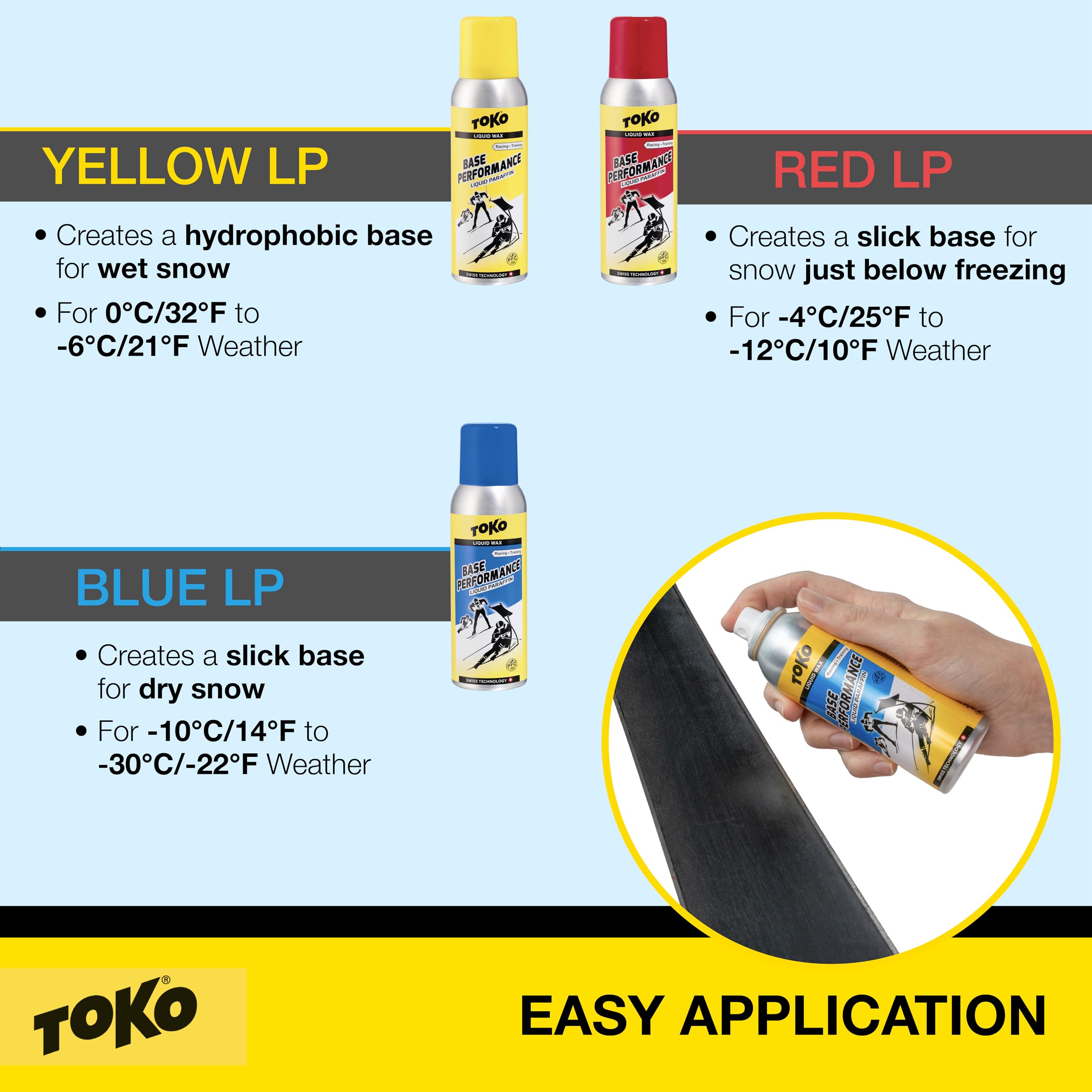 TOKO Base Performance Gliding Kit, Skiwachs Set zur Verbesserung der Gleiteigenschaften (Ski Wachs Komplettset mit 3 Flüssigwachsen, Waxremover, Base Tex und Polierbürste für Piste und Loipe)