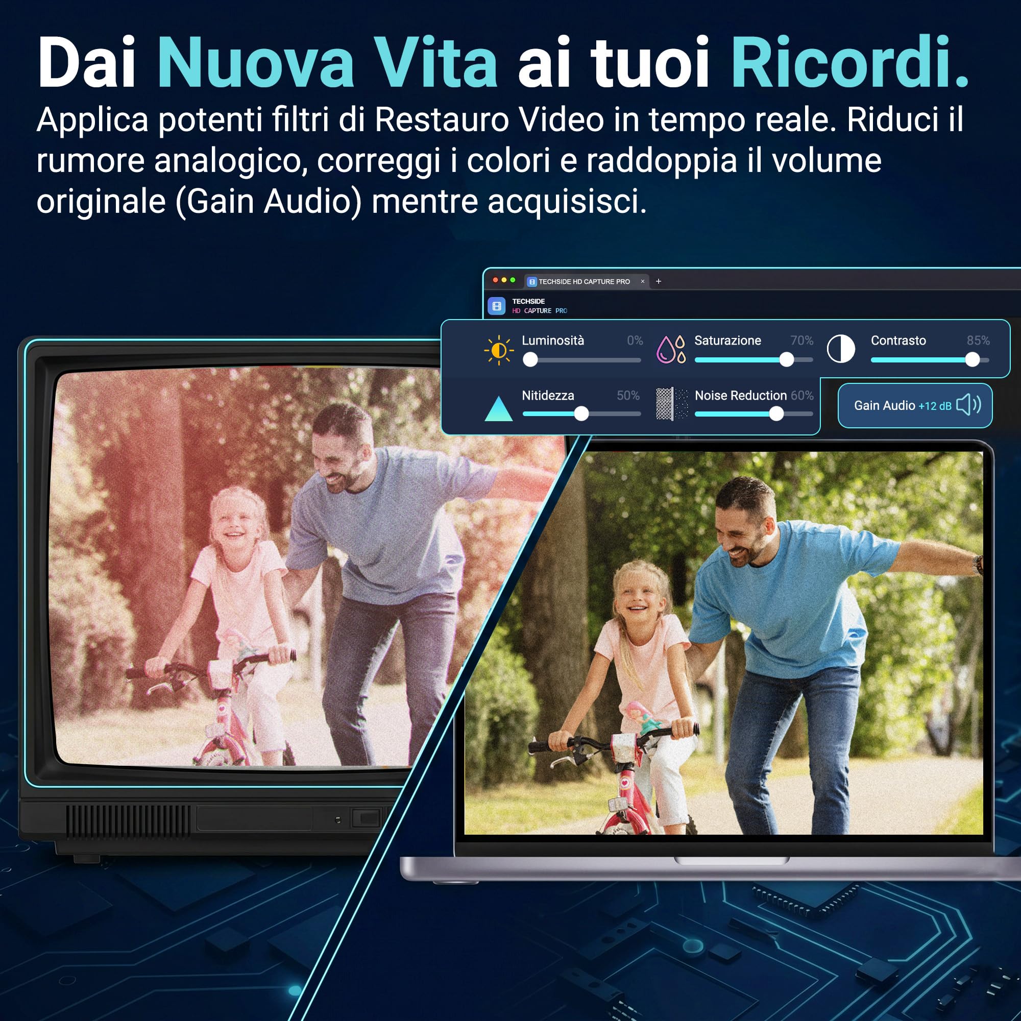 TechSide Video Grabber 2025 + Adattatore Scart | Compatibile con Windows 11 | Acquisisce da Analogico a Digitale Vecchie VHS