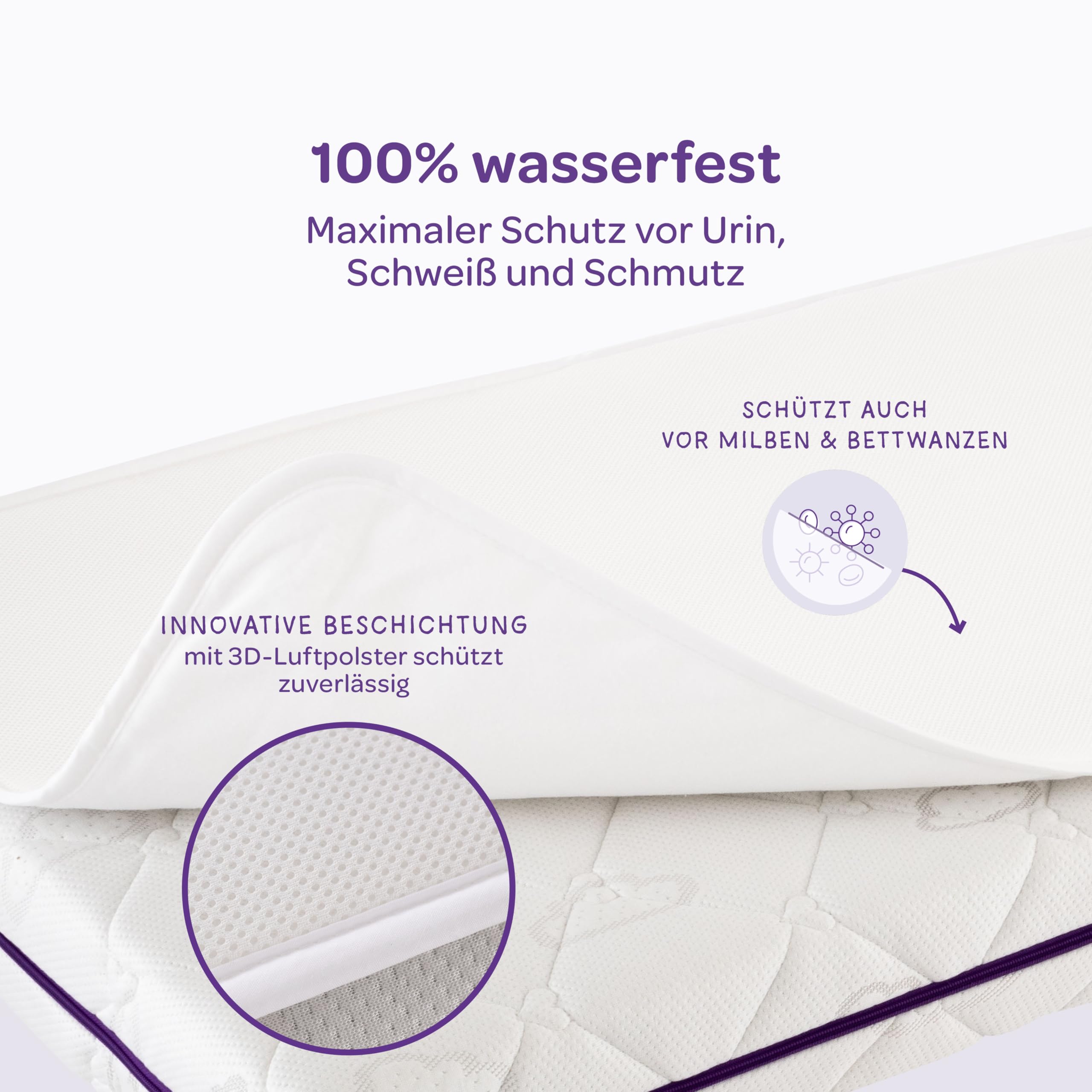 Matratzenschoner 140x200cm, AIRSAFE 3D-Nässeschutzauflage | wasserdichter, atmungsaktiver Matratzenbezug und Matratzenauflage, verlässlicher Auslaufschutz für Babys & Kinder | Träumeland