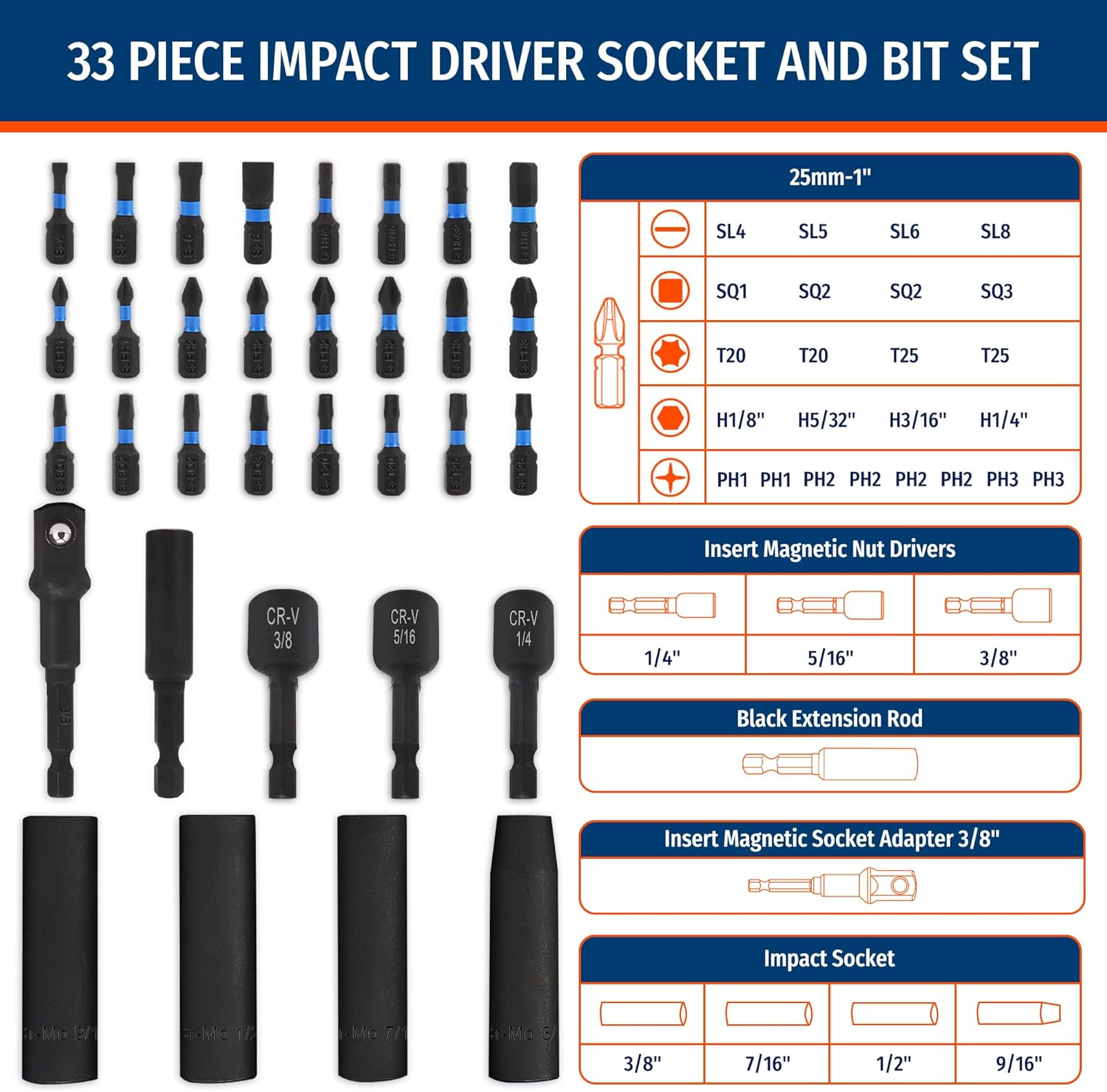 PRIDE&CRAFT 33 Pieces Impact Driver Bit Set, Impact Socket Set with Impact Socket Adapter, Drill Screwdriver Bit Set, Nut Driver Set Magnetic - S2 Steel Bits Set for Power Drills Tools Set