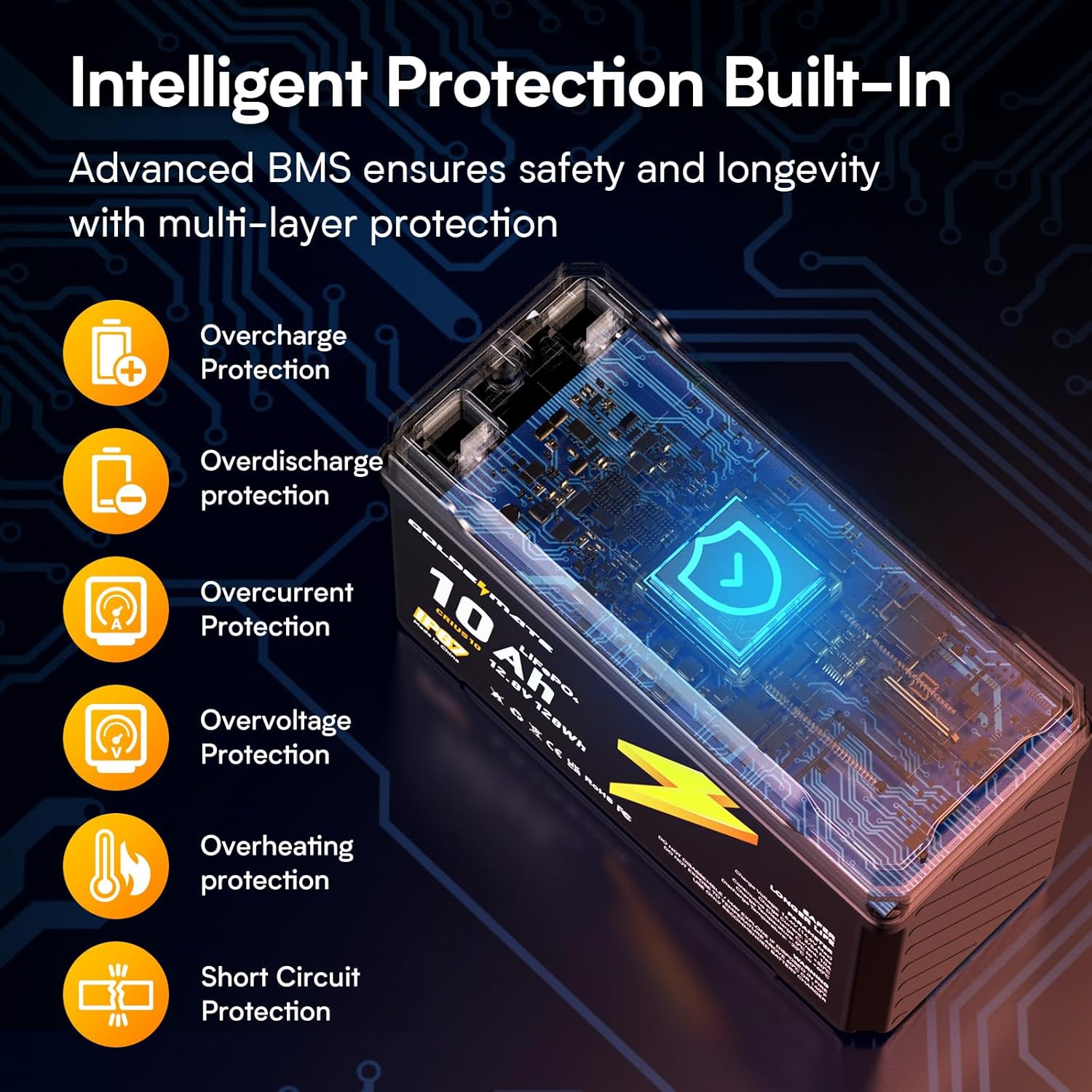 GOLDENMATE 12V 10Ah LiFePO4 Lithium Battery(2 Packs), 5000+ Deep Cycles, IP67 Waterproof Lithium Iron Phosphate Battery, Built-in BMS, Ideal for Power Wheels, Solar, Marine, Fish Finder, Ride-on Toy - Image 6