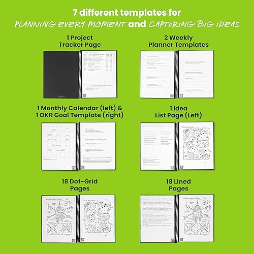 Miniatura 6 de Rocketbook Fusion Planificador de Productividad Reutilizable Sin Fecha, Tamaño Carta 8.5x11, Rojo - Metas, Calendario Mensual y Semanal, Lista de