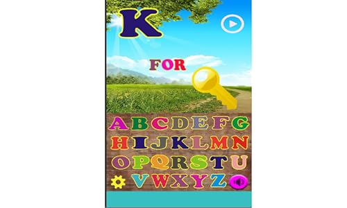 learn ABCD
