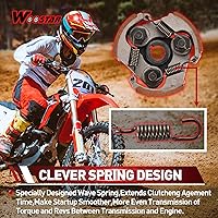 Vista 5 de WOOSTAR Almohadilla de embrague resistente para motocicleta con 3 resortes de repuesto para 2 tiempos 47cc 49cc Mini Quad Dirt Pit Bike Pocket Bike