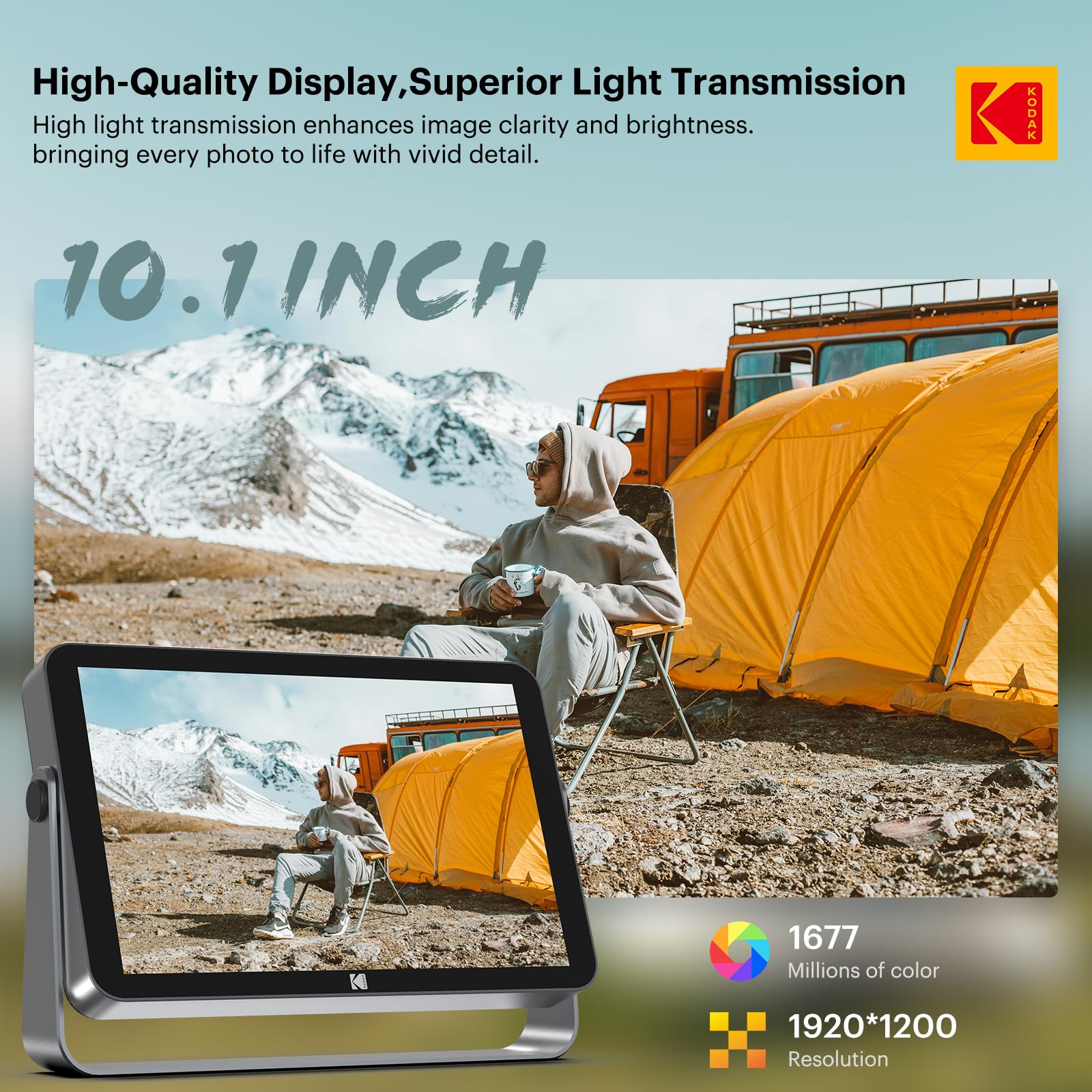 Amazon.com : KODAK 10.1 Inch Digital Picture Frame, 64GB Storage