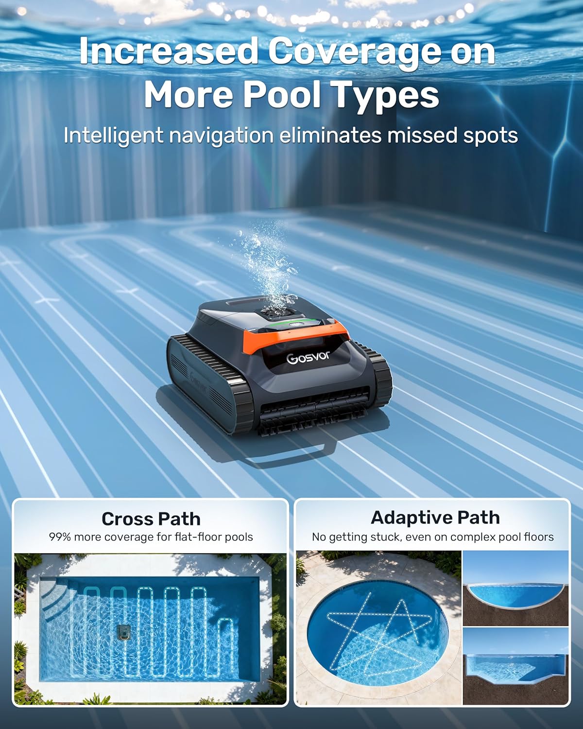 (2026 New) Gosvor Pool Vacuum LiteVac G1, Wall & Waterline & Platform Cleaning, 15.2 lbs Ultra-Lightweight, Up to 200-Min Runtime, Double Filtration, Smart Navigation & App, For Pools up to 2153 sq.ft