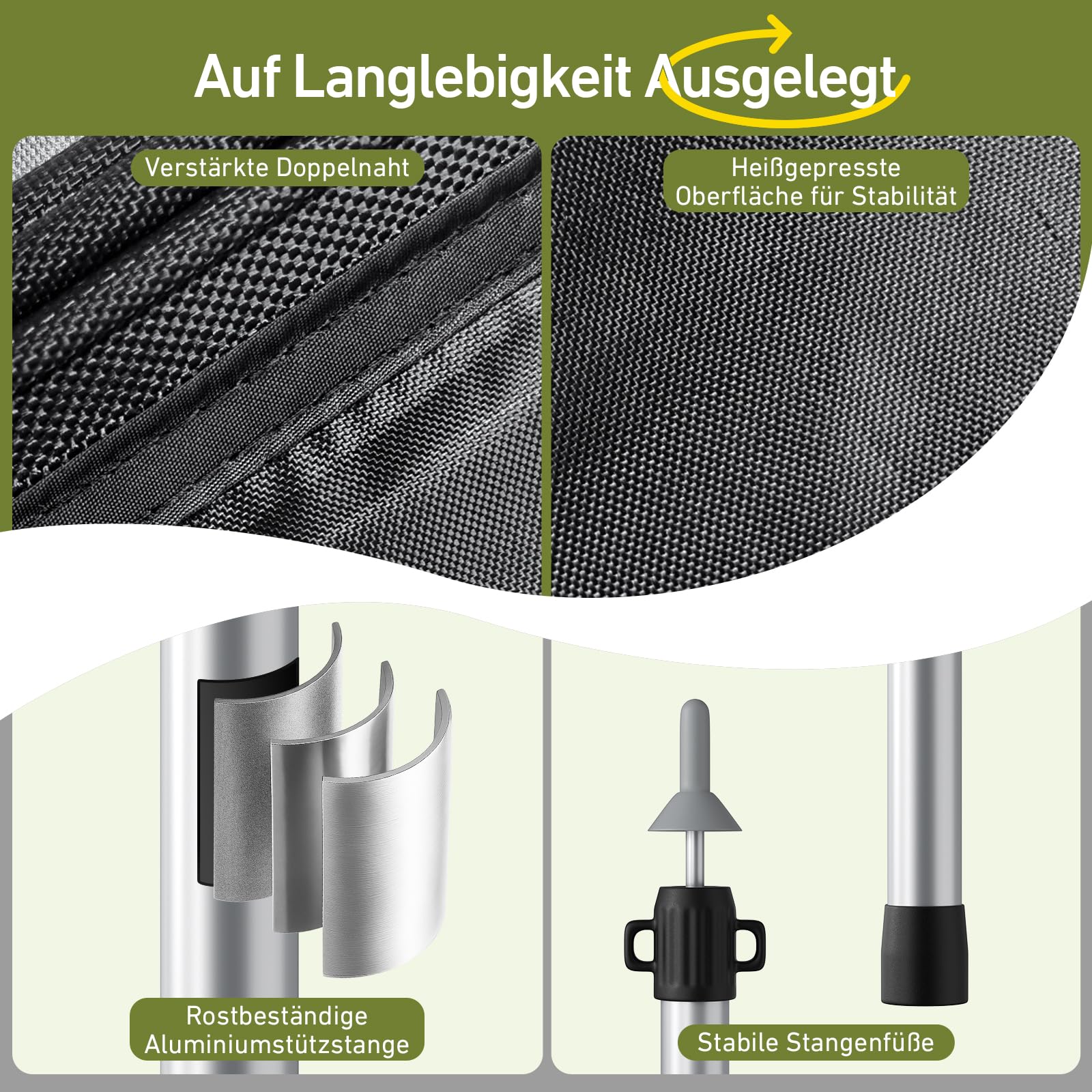 Sonnensegel Wohnwagen mit Keder 3 x 2,5 m, Markise mit Stangen, 3000mm Wasserdicht & UPF 50+ Schutz, Kederschiene 5/7/10 mm, Vorzelt Plane für Camper Wohnmobil
