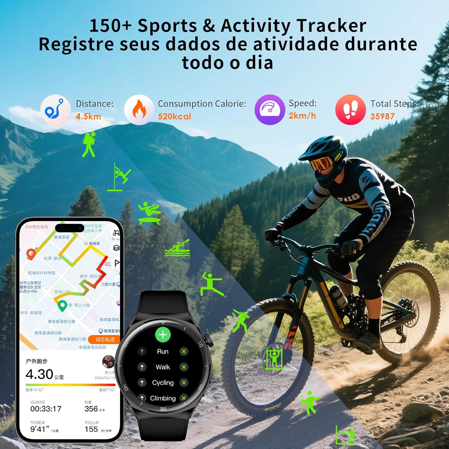 Review do Smartwatch Aurafit: Testado por 7 dias com 110+ modos esportivos