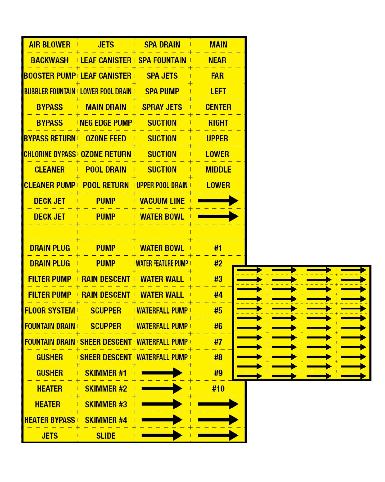 CRAFTMARK Premium Grade Sheet Form Pool/Spa Marker Kit (Yellow)