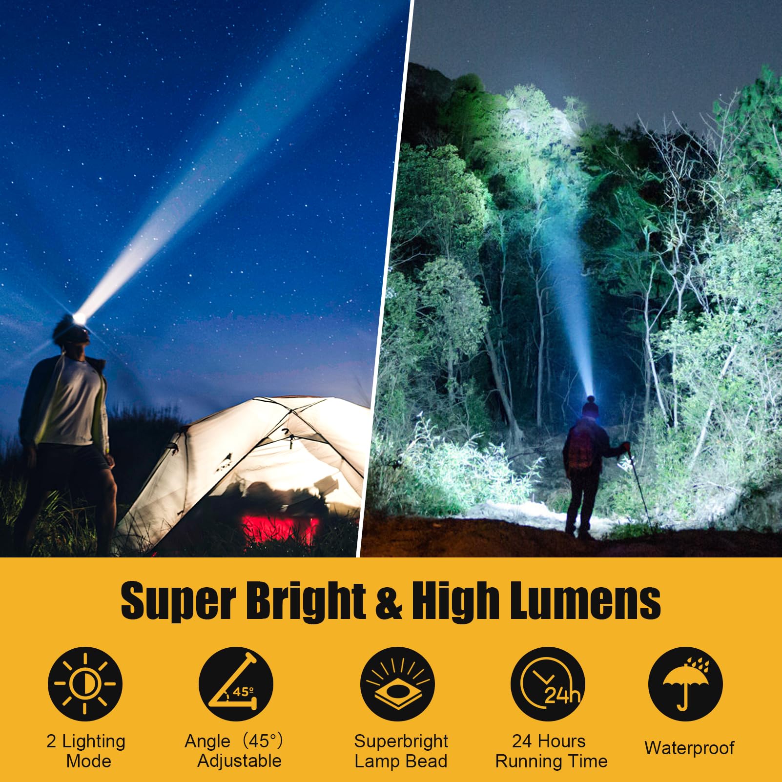 Lokilo Linterna frontal LED ultrabrillante, recargable de alto lúmenes e impermeable con diadema ajustable para trabajo nocturno y uso al aire libre (luz plateada-amarilla)