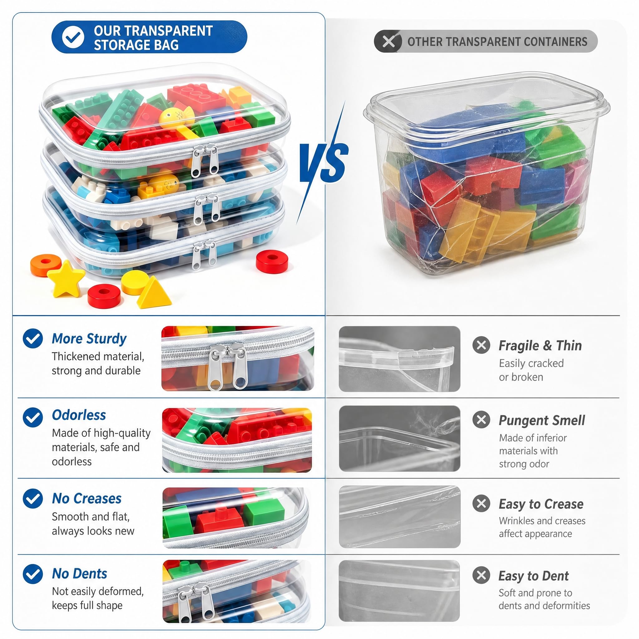3-częściowy zestaw przezroczystych, sztywnych plastikowych etui na zamek błyskawiczny, z podwójnym zamkiem błyskawicznym, z 3 częściami, trwała torba na kosmetyki do makijażu i makijażu, z
