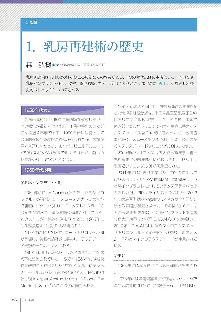 美しく仕上げる　乳癌手術・乳房再建術のコツ/文光堂/森弘樹（単行本） 美しく仕上げる 乳癌手術・乳房再建術のコツ | 森 弘樹, 座波