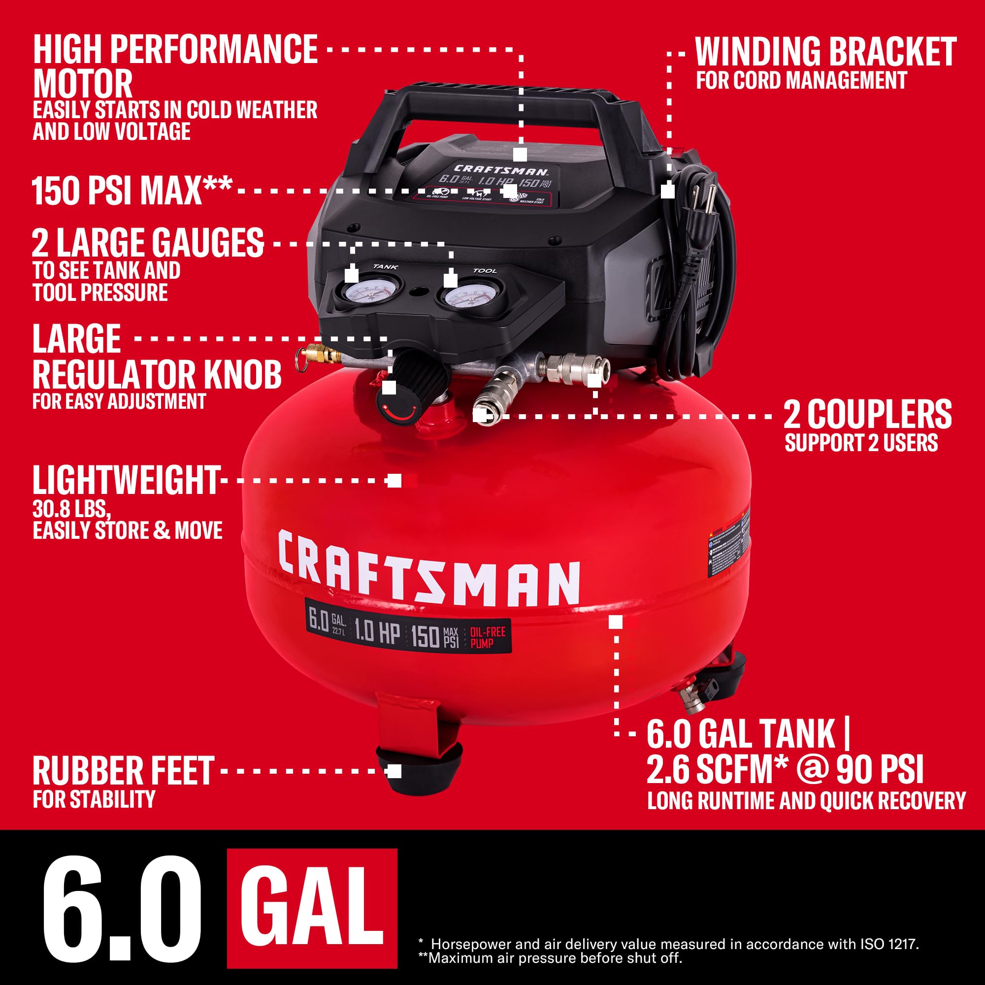 Amazon.com: CRAFTSMAN 6 Gallon Pancake Air Compressor, Portable