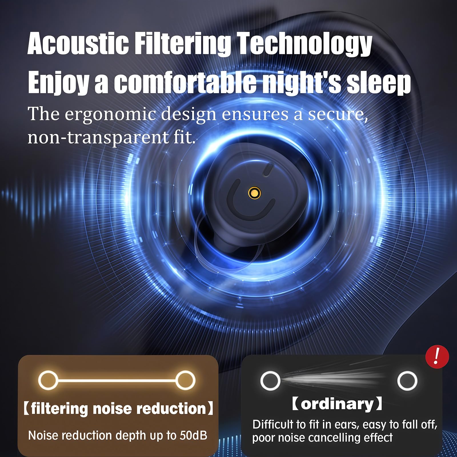 Tapones para los oídos para cancelar el ruido, cómodos, ultrasuaves, reutilizables, lavables, 45 dB, reducción de ruido, tapones para los oídos con funda y 8 almohadillas