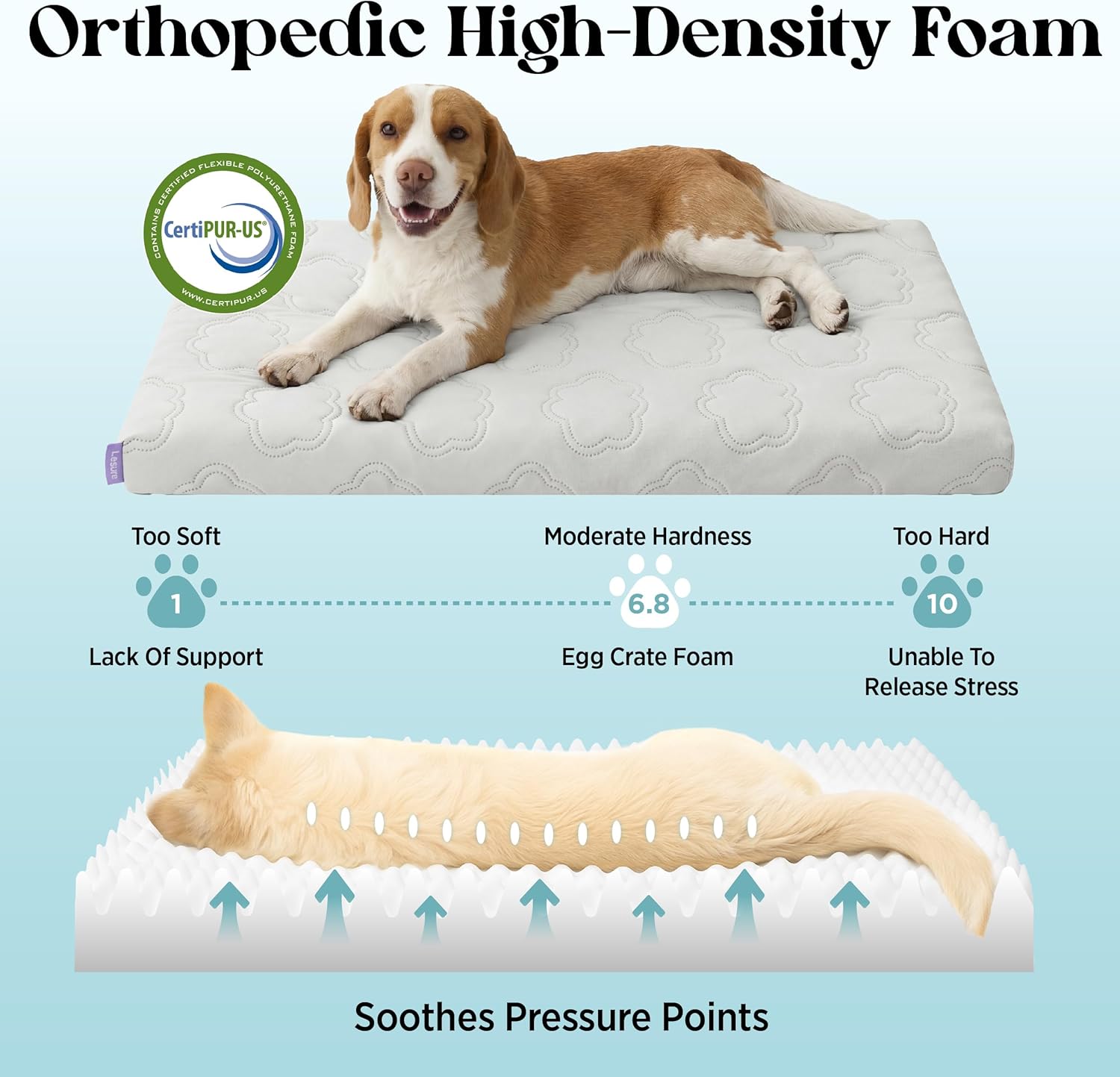 LE SURE Orthopedic Cooling Dog Bed Medium Size Dog, Q-Max>0.5 Cooling Mat with Removable Washable Cover, Breathable Egg Crate Foam Summer Pad for Active/Long-Haired/Senior Pets/Cats/Puppy, 29x18 Inch