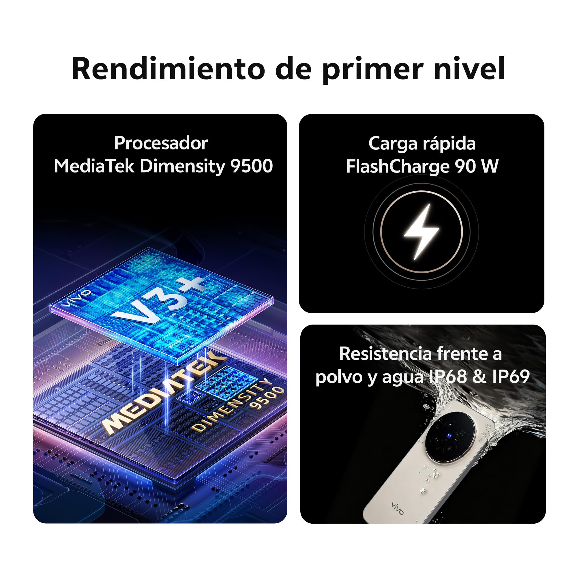 vivo X300 Pro Móvil 5G, 16GB + 512GB, Pantalla Plana de 6,78", cámara con teleobjetivo ZEISS APO de 200MP, procesador MediaTek Dimensity 9500, Smartphone con Kit de fotográfico, 4 años de garantía