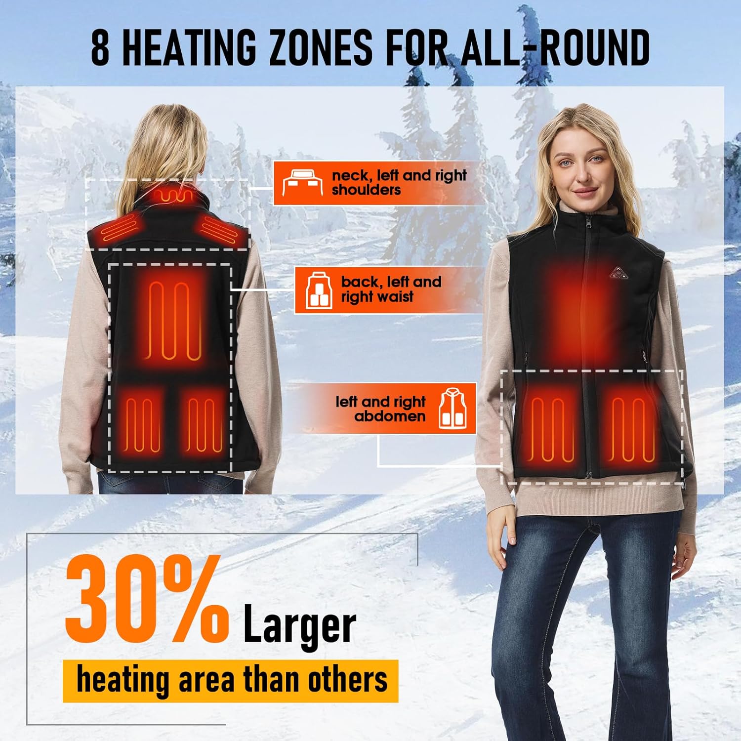 Heated Vest Women with Battery Pack, Lightweight Fleece Electric Heating Vest 8-Zones Warming for Winter 149℉ Max
