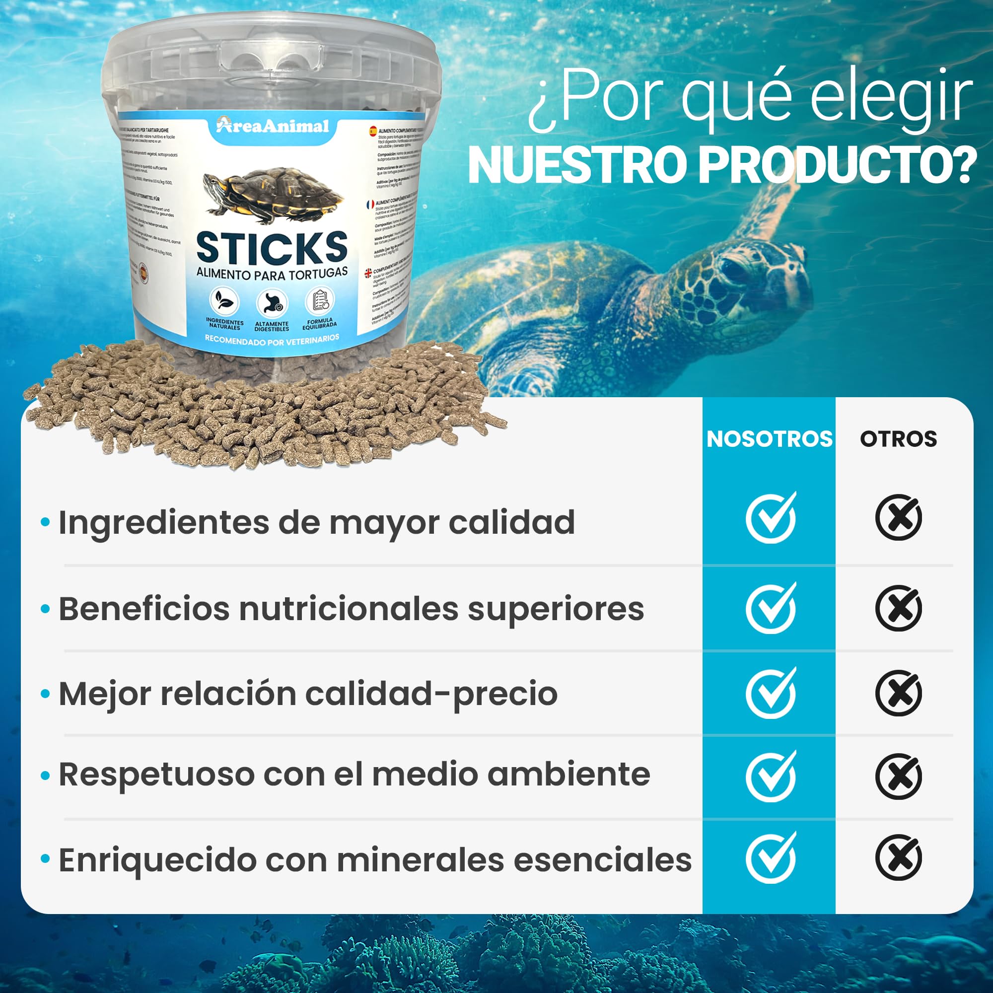 AreaAnimal - Comida Tortugas de Agua, 1.5KG/5L Comida Tortuga Stick, Alimento Tortuga Agua con Alto Valor Nutritivo, Alimento Tortugas Altamente Digestibles — view 3