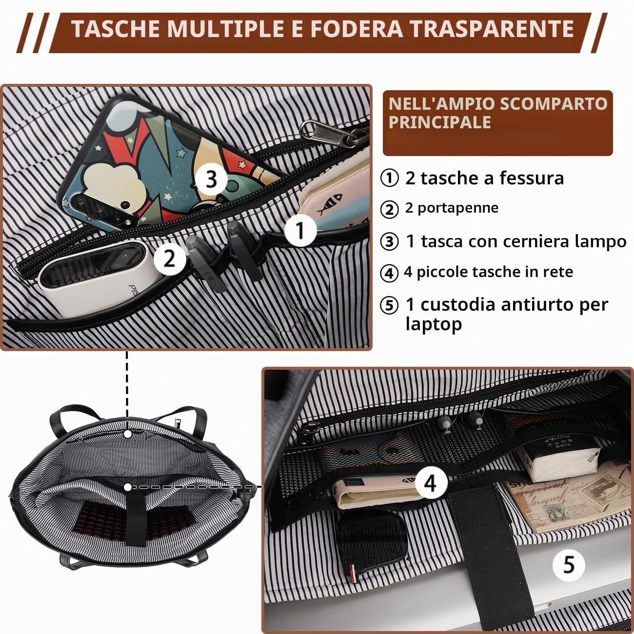 VX VONXURY Borsa Donna Borsa da Lavoro Donna da 15,6 pollici Grande Impermeabile Tote Bag Università Borsa a Tracolla per Business Uffici Scuola