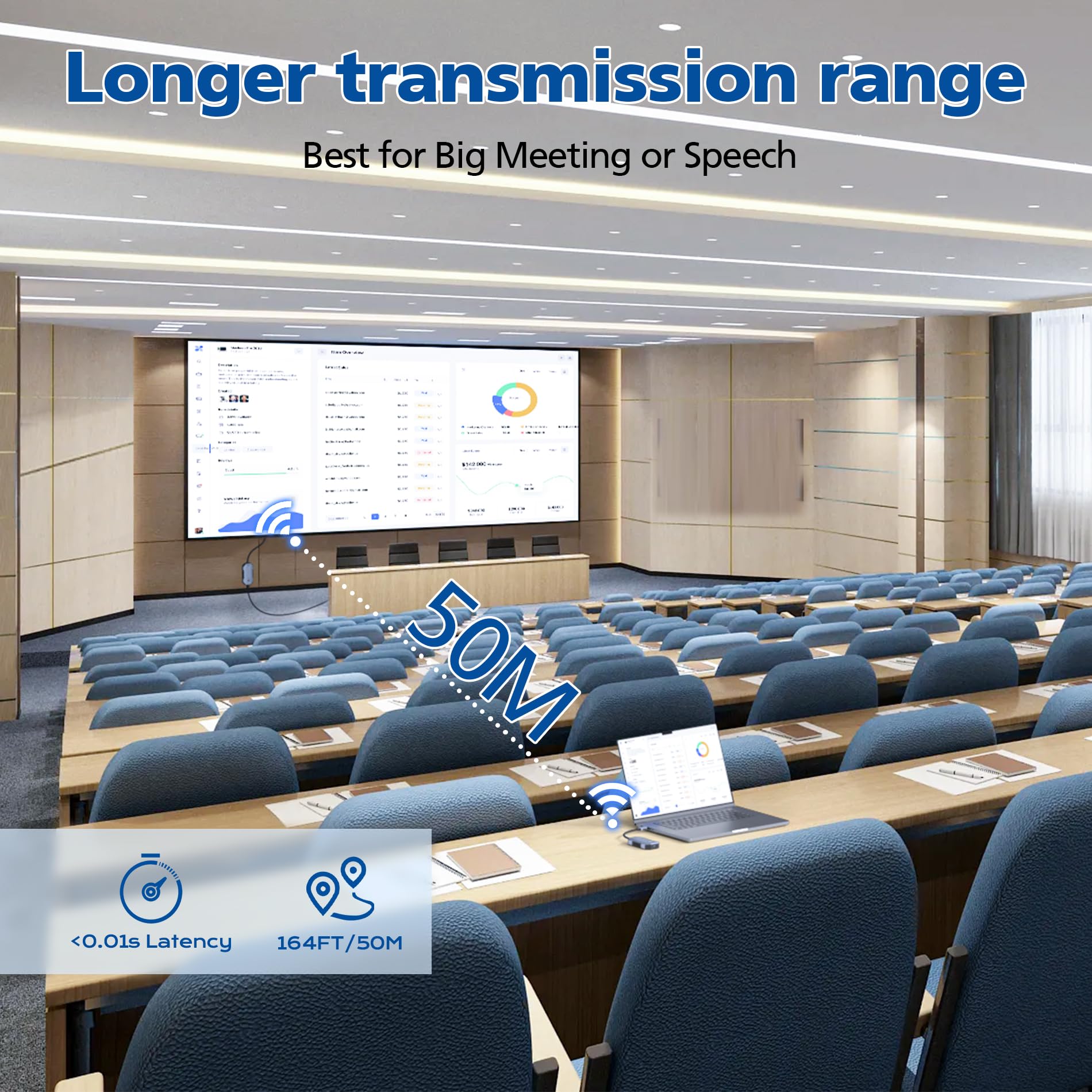 Aceele USB C a HDMI Wireless, 4K/30Hz Trasmettitore(con PD Ricarica) e Ricevitore Wireless HDMI Dongle, Portata 80M, 2,4/5G Streaming Video/Audio da Laptop, Telefono, iPad Pro a Monitor/TV/Proiettore