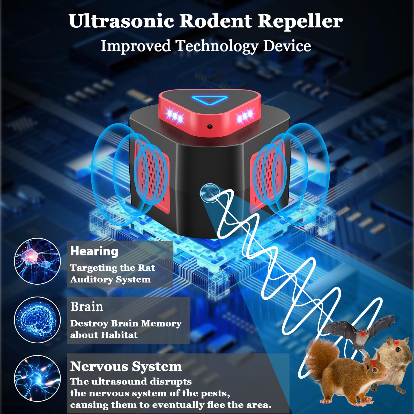 Tirgo Repellente per topi ad ultrasuoni plugin, repellente per parassiti ad ultrasuoni per interni con 4 modalità e luce lampeggiante, blocco del mouse ad ultrasuoni a 360° per sbarazzarsi dei topi