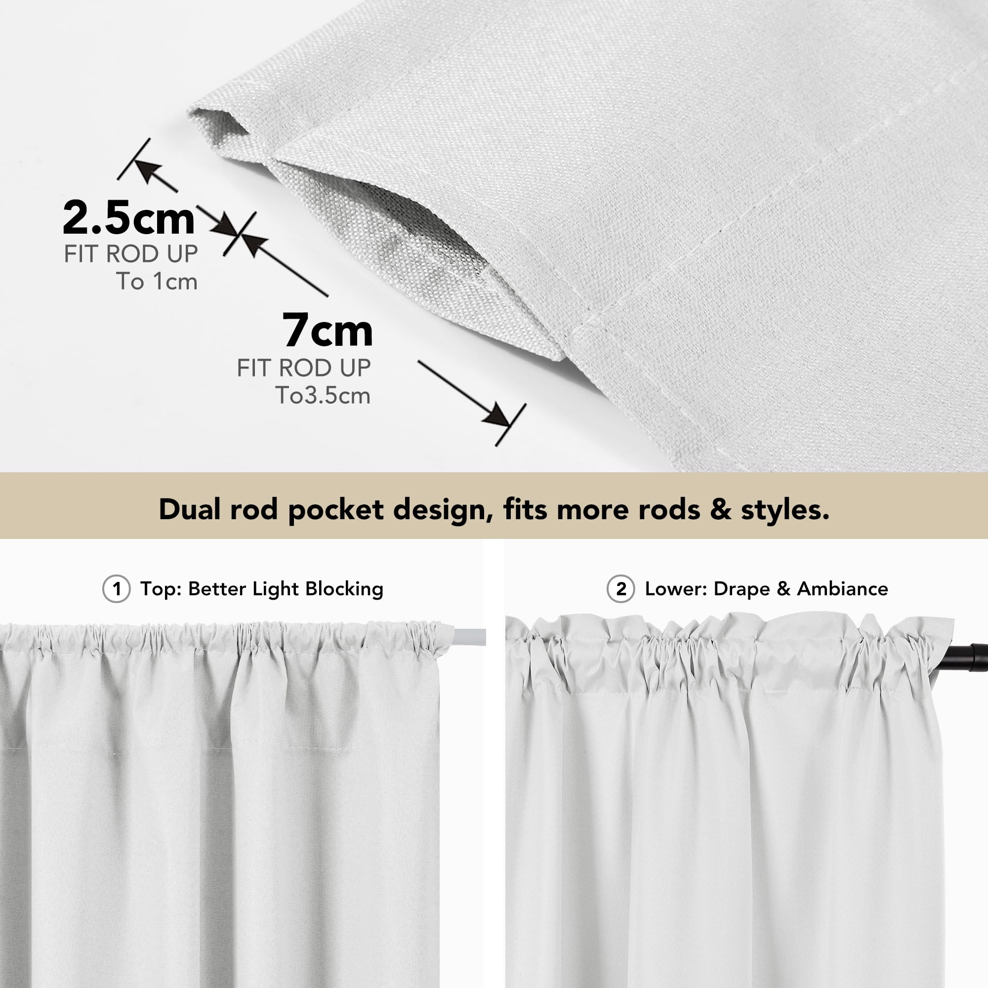 Deconovo Tende Oscuranti 100% Tasca per Asta Set 2 Pannelli 70x150 cm Bianco Sporco per Interni