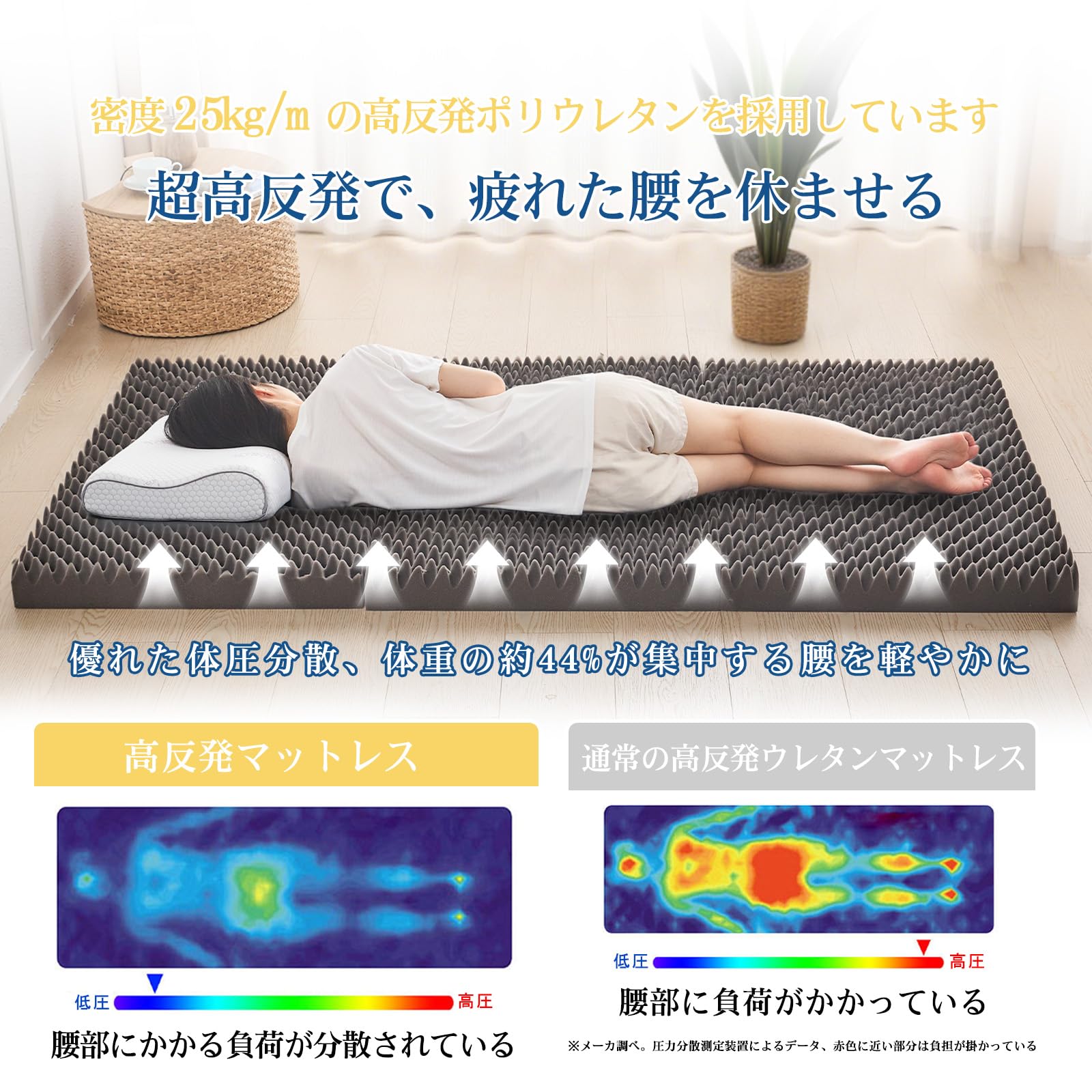 Amazon|セミダブル 折りたたみマットレス 高反発 厚さ8 cm 120x195 cm Amazon|セミダブル 折りたたみマットレス 高反発 厚さ8 cm 120x195 cm