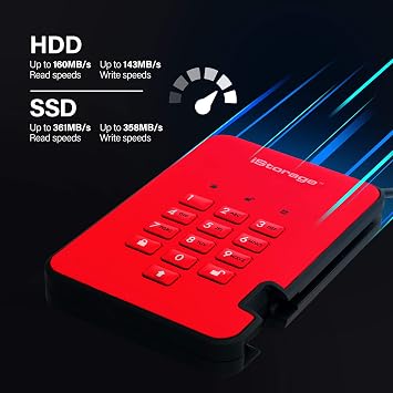 iStorage diskAshur2 SSD 1TB Red - Secure portable solid state drive - Password protected - Dust & water resistant - Hardware Encryption