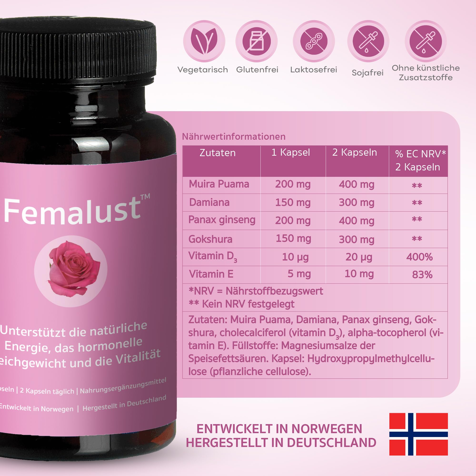 Femalust™ für weibliche Vitalität, Östrogen & Leidenschaft –Damiana, Panax ginseng,Muira Puama, Gokshura (Tribulus Terrestris), Vitamin D3, Vitamin E - Vegetarisch, gluten & laktosefrei - 60 Kapseln