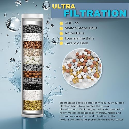 Miniatura 8 de CLEAN STREAM - Cabezal de ducha filtrado de mano, alta presión con 10 modos de pulverización y filtro integrado de 15 etapas, con manguera de 60