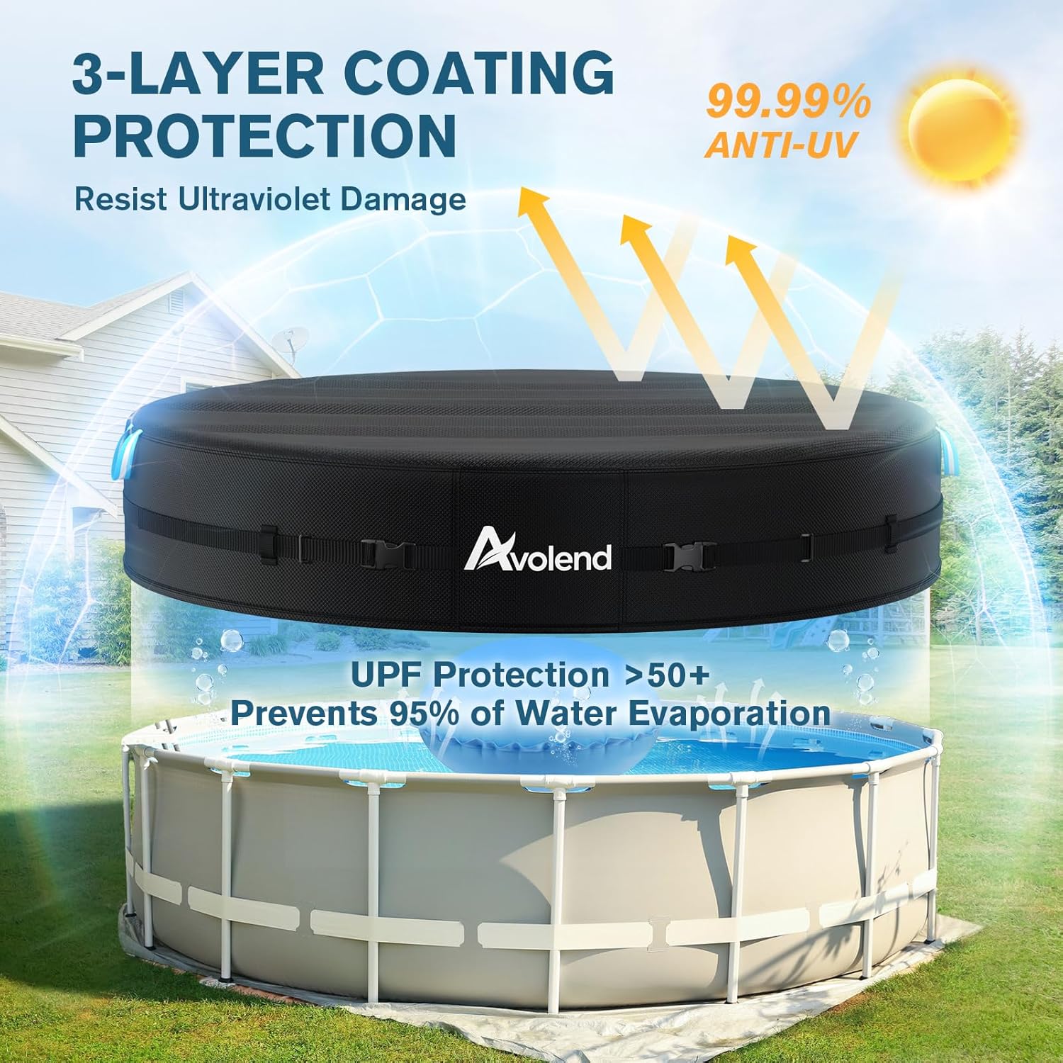 21 Ft Round Pool Cover, Heavy Duty 500D Solar Cover for Above Ground Pool, Excellent Windproof with Reflective Handles & Luminous Ground Nails, Cold and UV Resistant