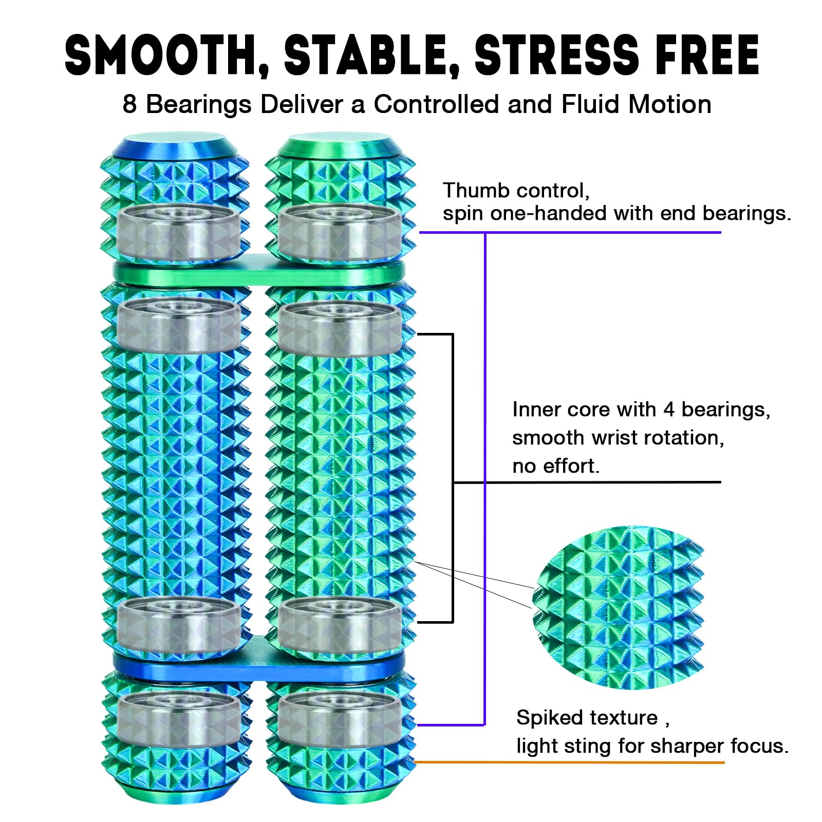 Pain Stim Fidget Roller for Adults Office Desk Stress Relief Sensory Aid ADHD Anxiety Fidget Tool Pocket Spinner Gifts for Him Her Colleagues(Green,Compact) - Image 2