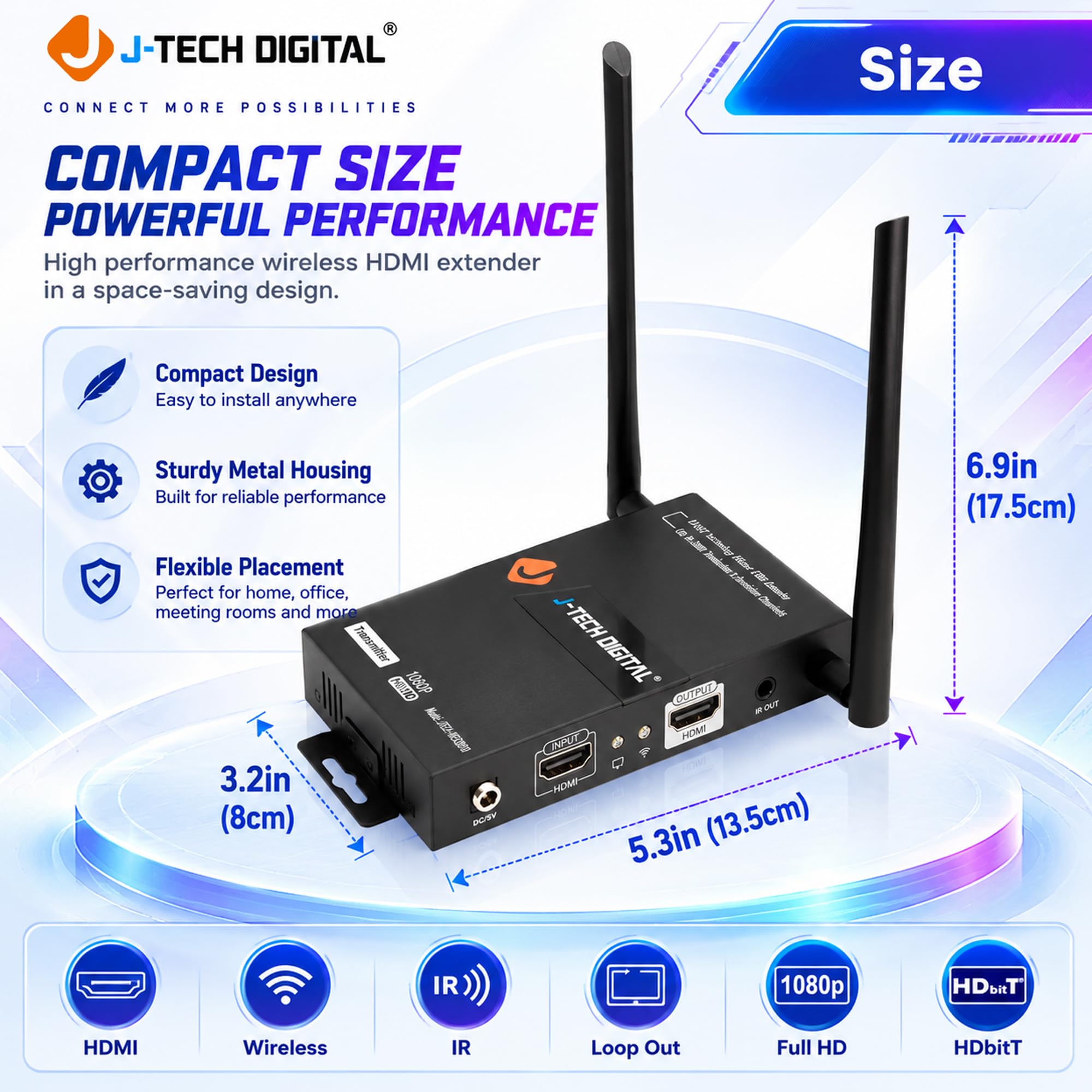 Wireless HDMI Extender - 200ft Range, Dual Antenna -7 Wireless HDMI Extender - 200ft Range, Dual Antenna -7