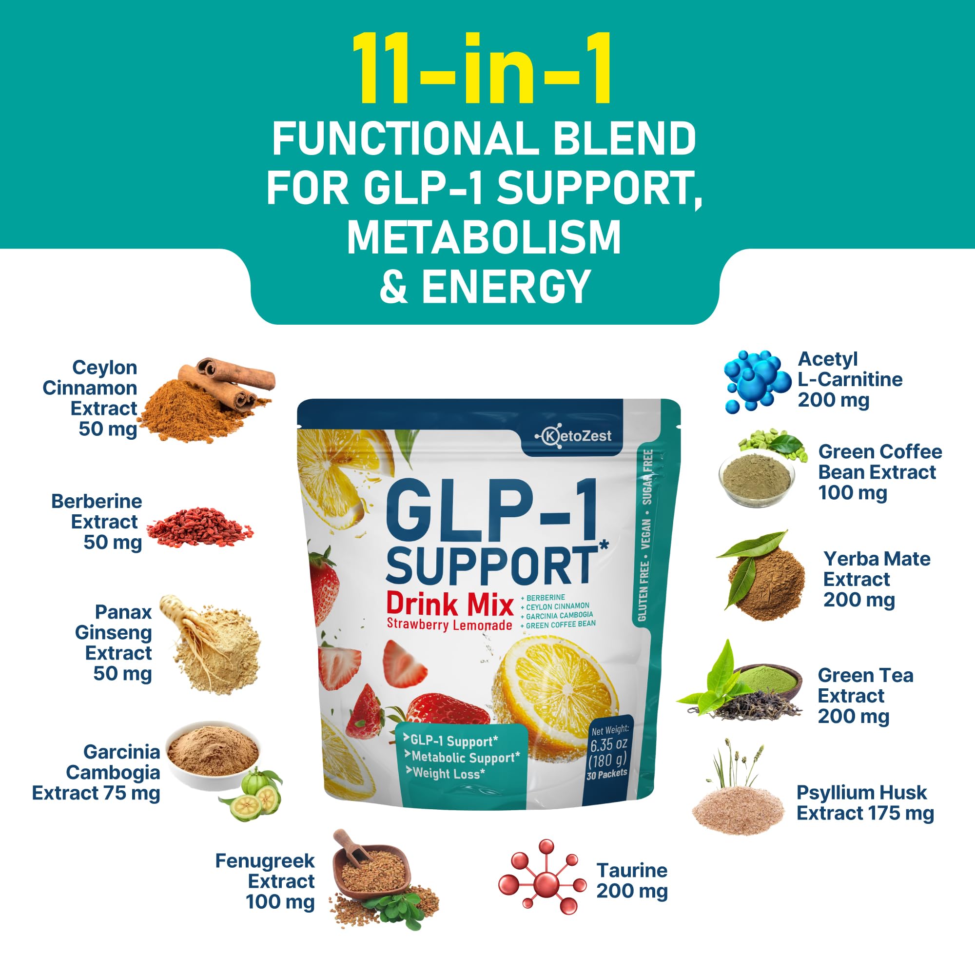 GLP-1 Support Drink Mix Powder for Women Men — Amazon image 5